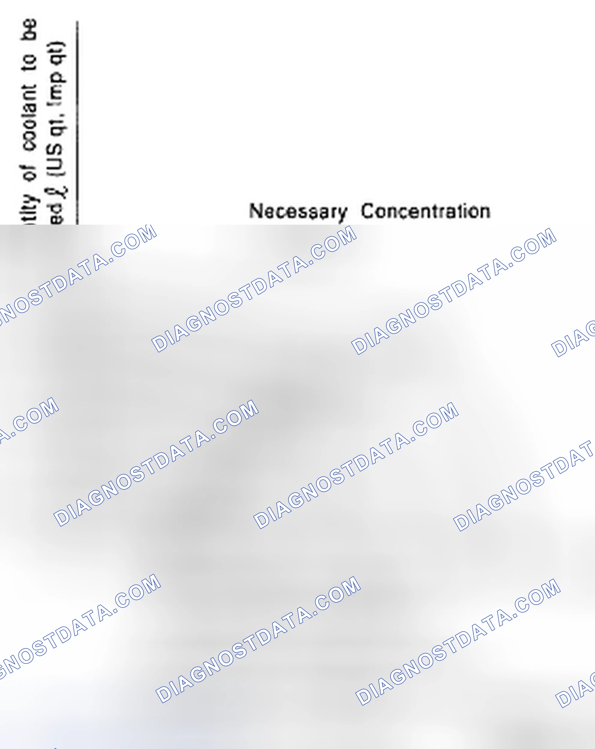 Scheme 63: PROCEDURE TO ADJUST THE CONCENTRATION OF THE COOLANT
