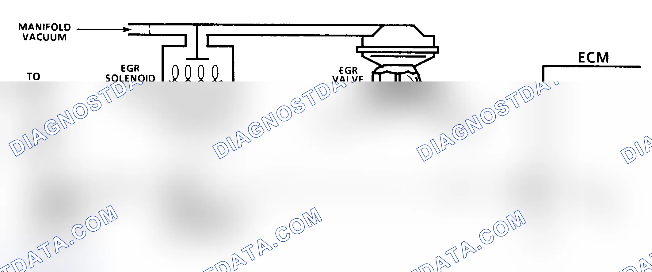 Scheme 258: CODE 32, Schematic, EGR System Error (3.1L)
