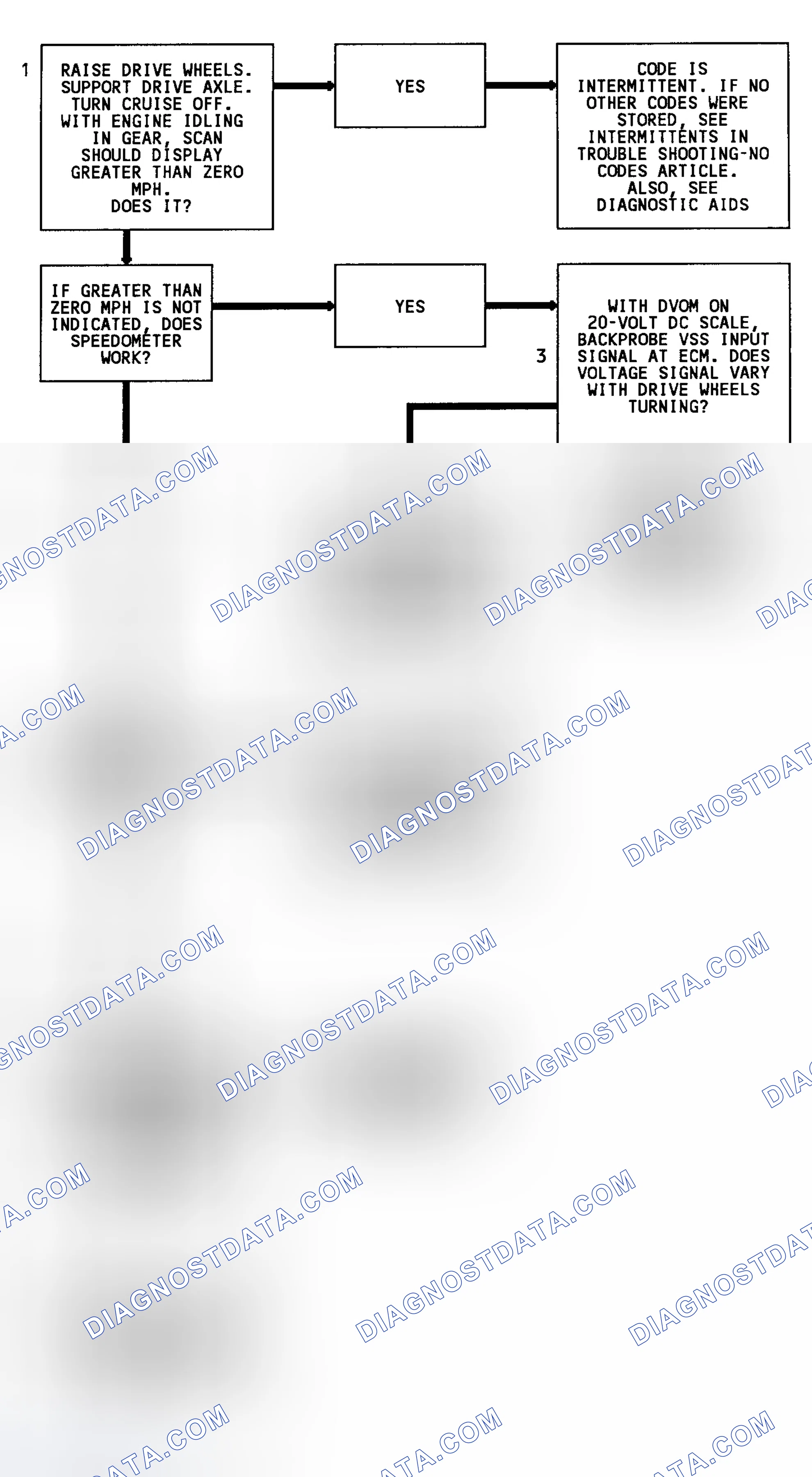 Scheme 218