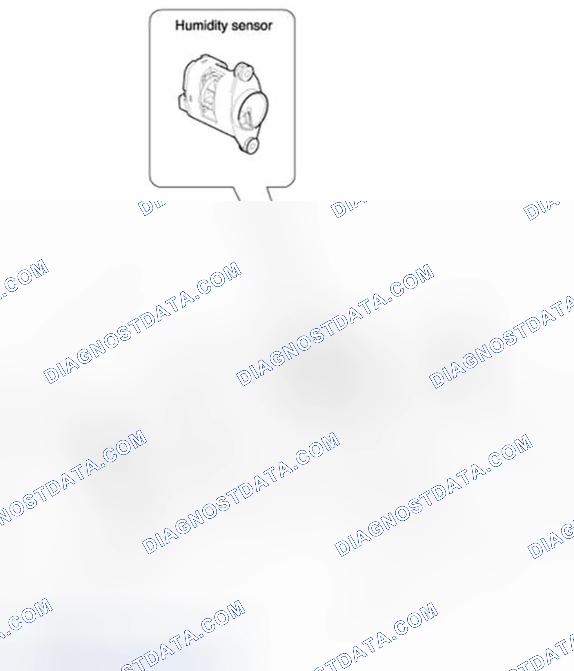 Scheme 20: Component Location