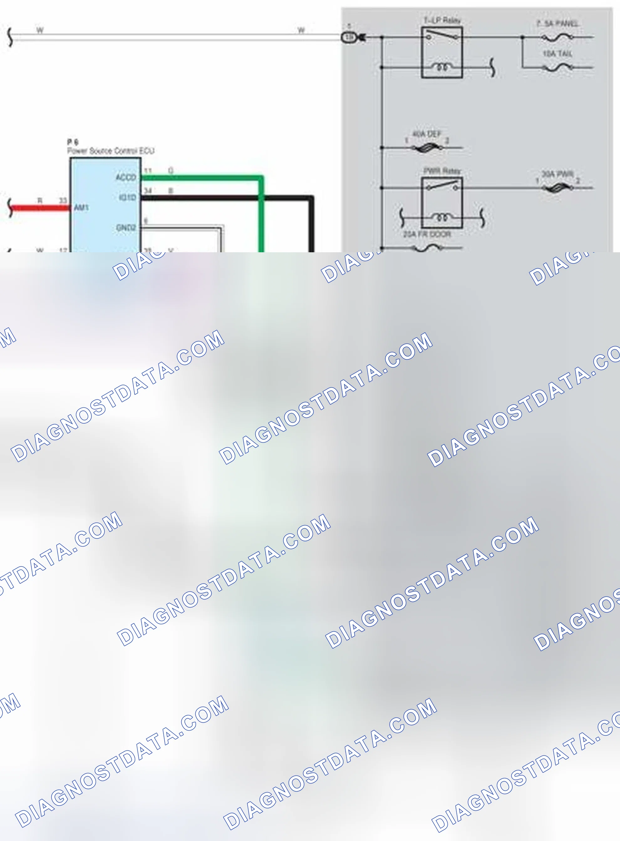 Scheme 234