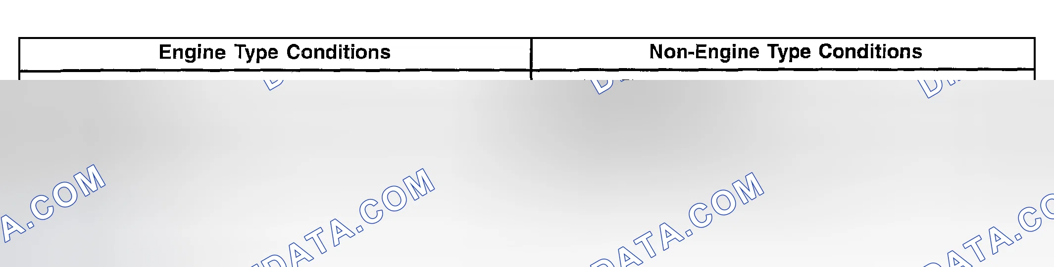 Scheme 88: Re-Creating The Fault