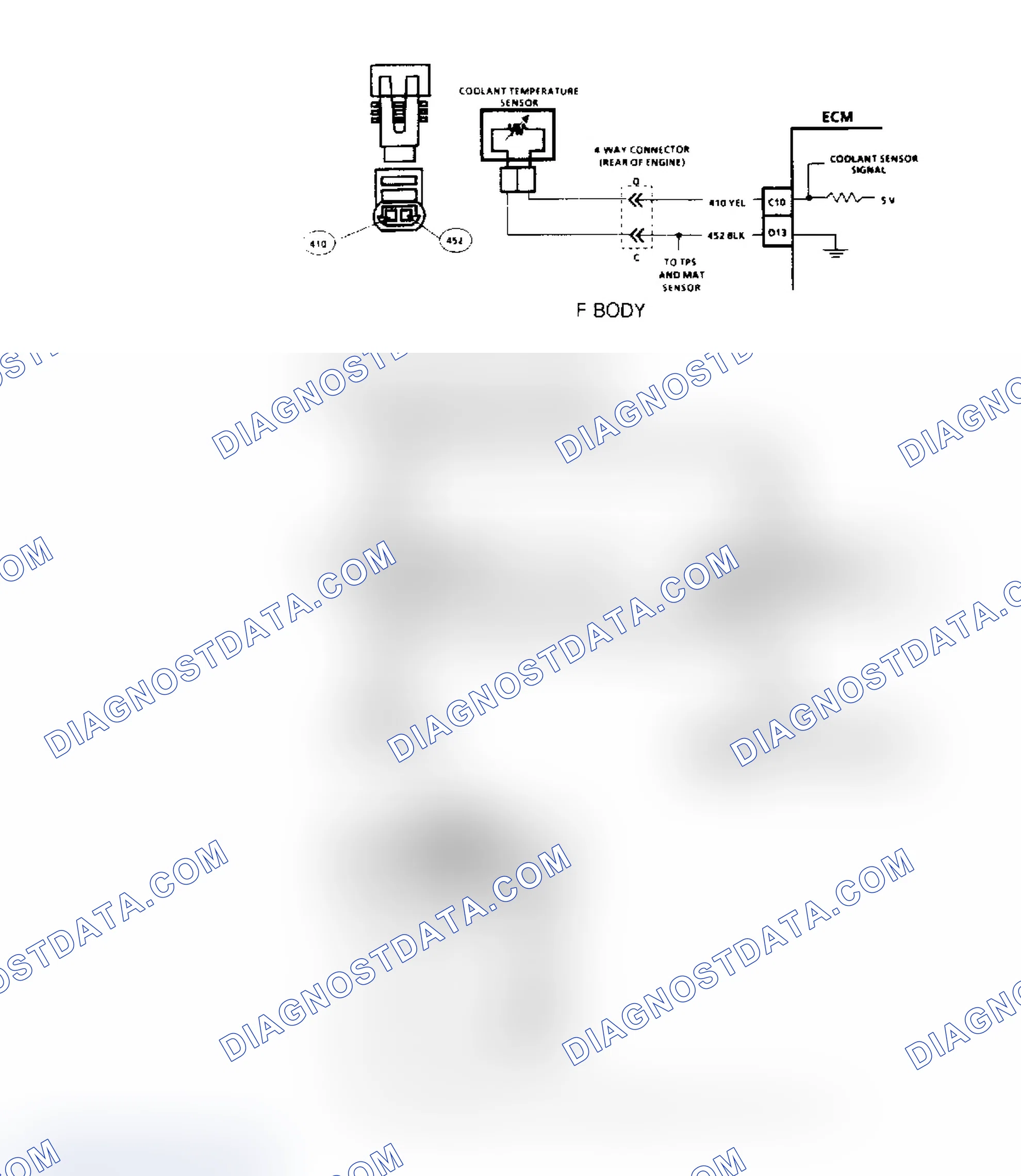 Scheme 164: Code 14 Flow Chart - "F" Body CTS Voltage Low