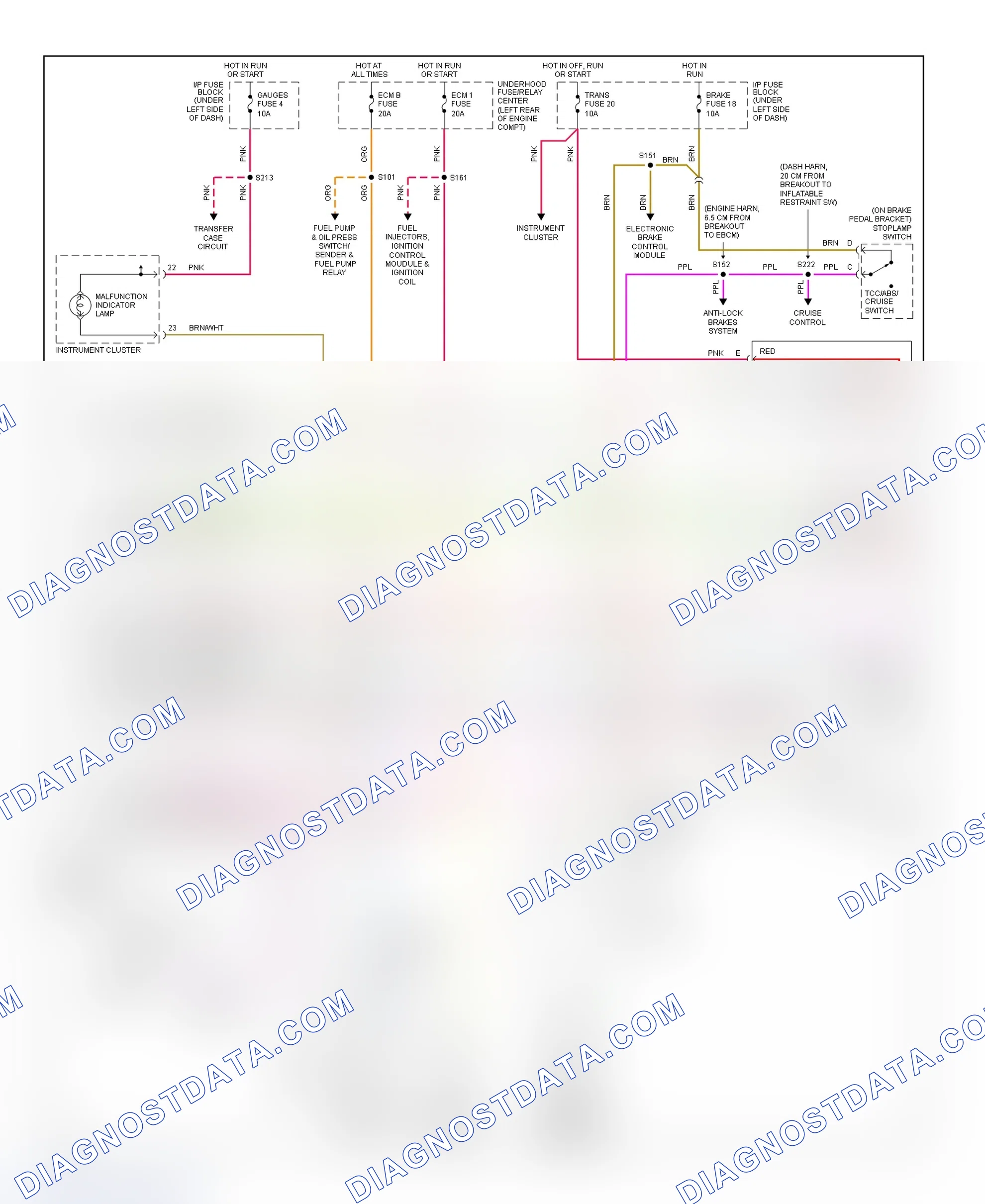 Scheme 17: 1999 Transmission Wiring Diagram - 4.3L, 5.0L & 5.7L Escalade, Pickup, Suburban, Tahoe & Yukon ("C" & "K" Series)
