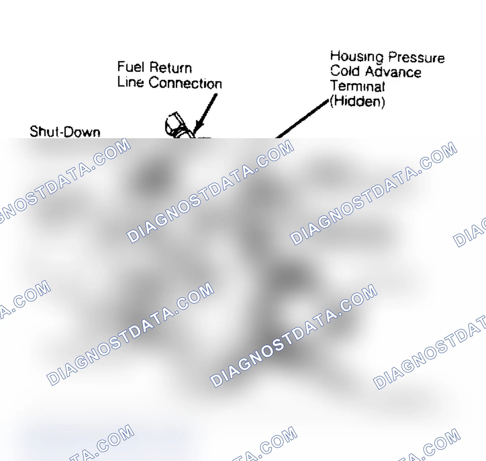 Scheme 21: Diesel Injection Pump Injection pump is not serviceable; exchange in case of malfunction.