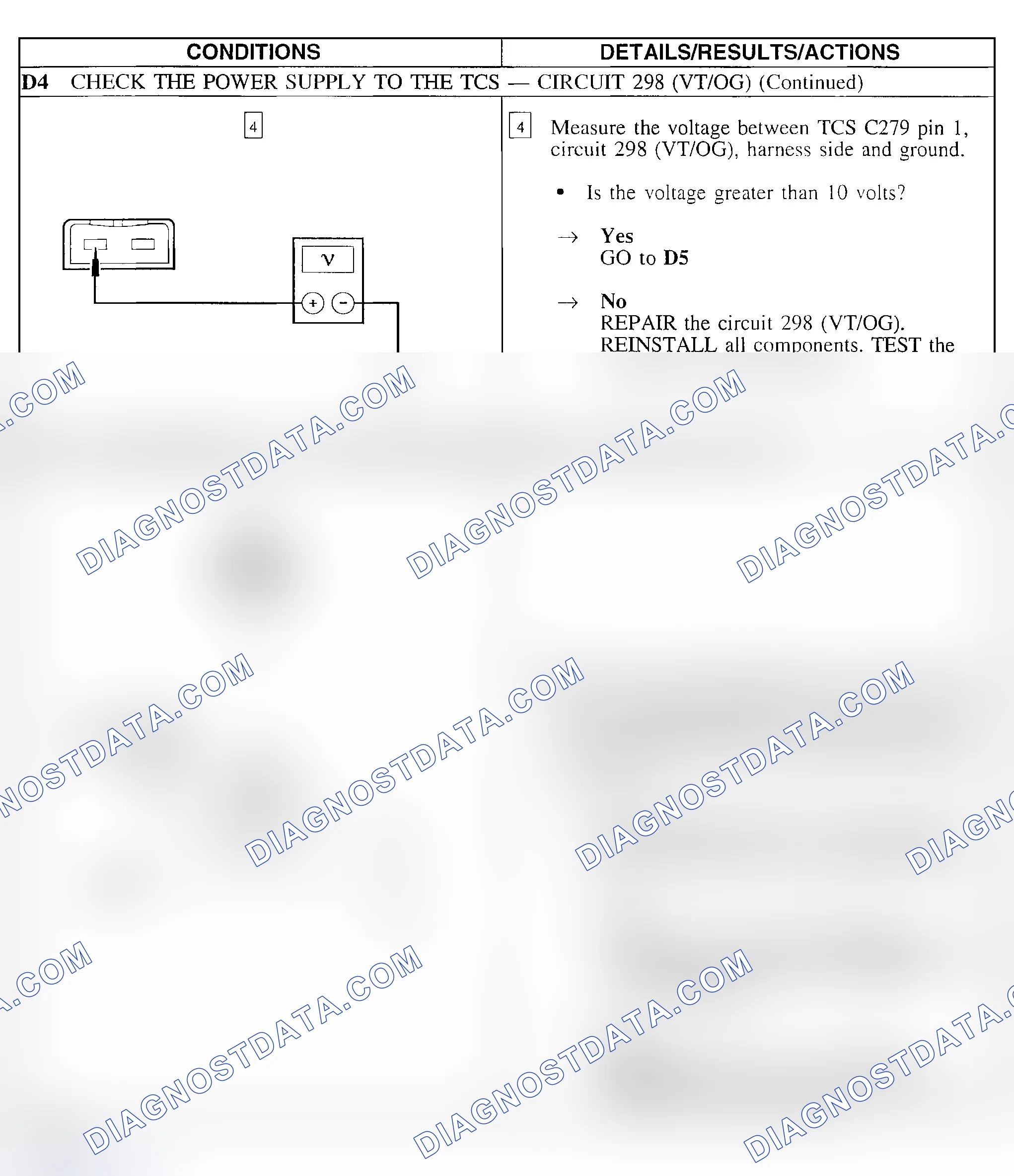Scheme 87