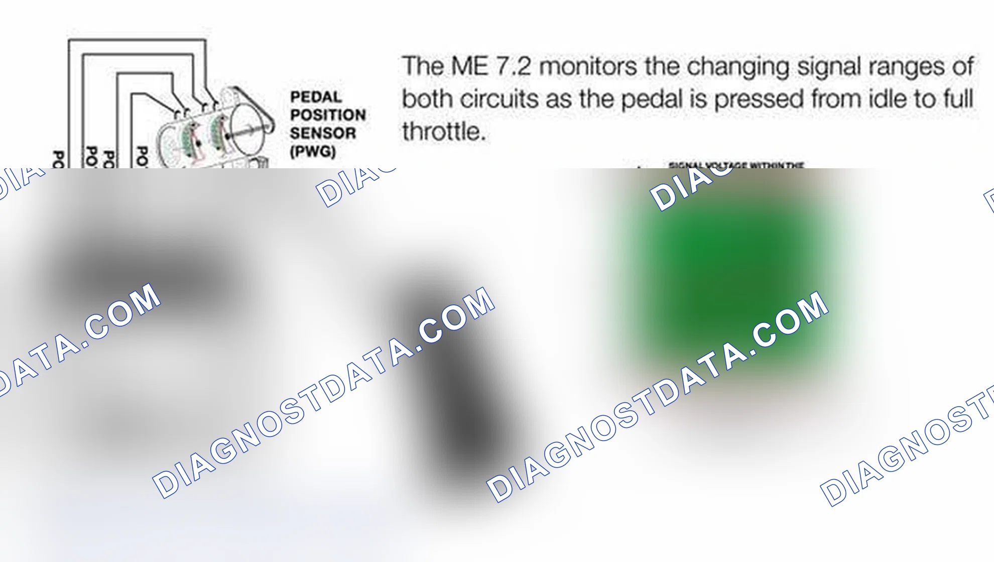 Scheme 31: Accelerator Pedal Sensor (PWG)