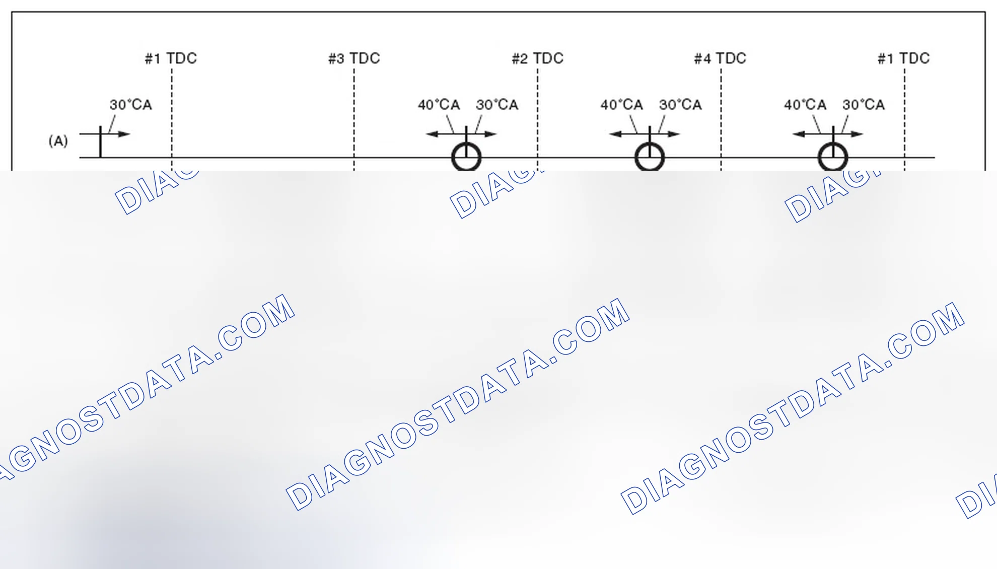 Scheme 189: COMPONENT DESCRIPTION