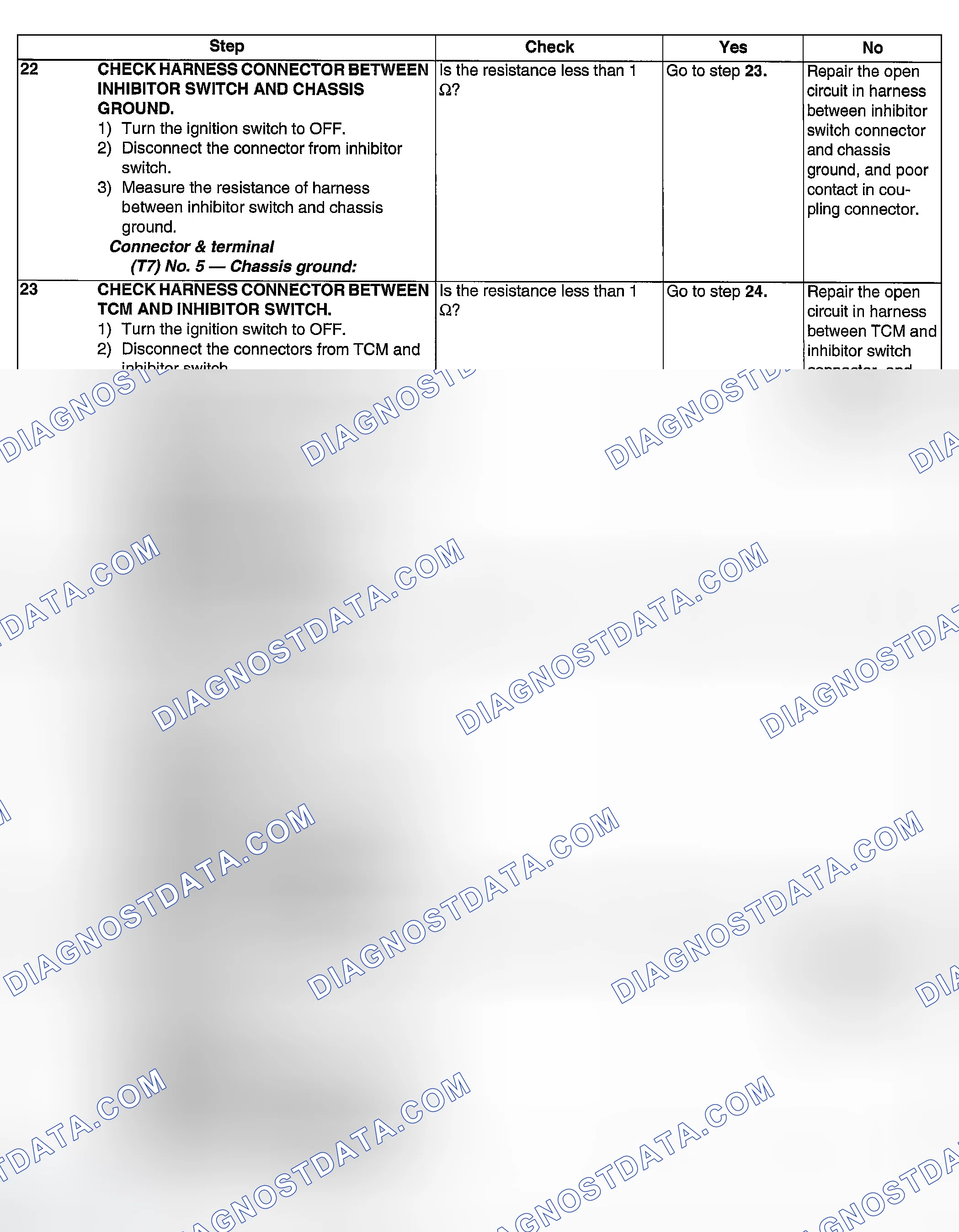 Scheme 674