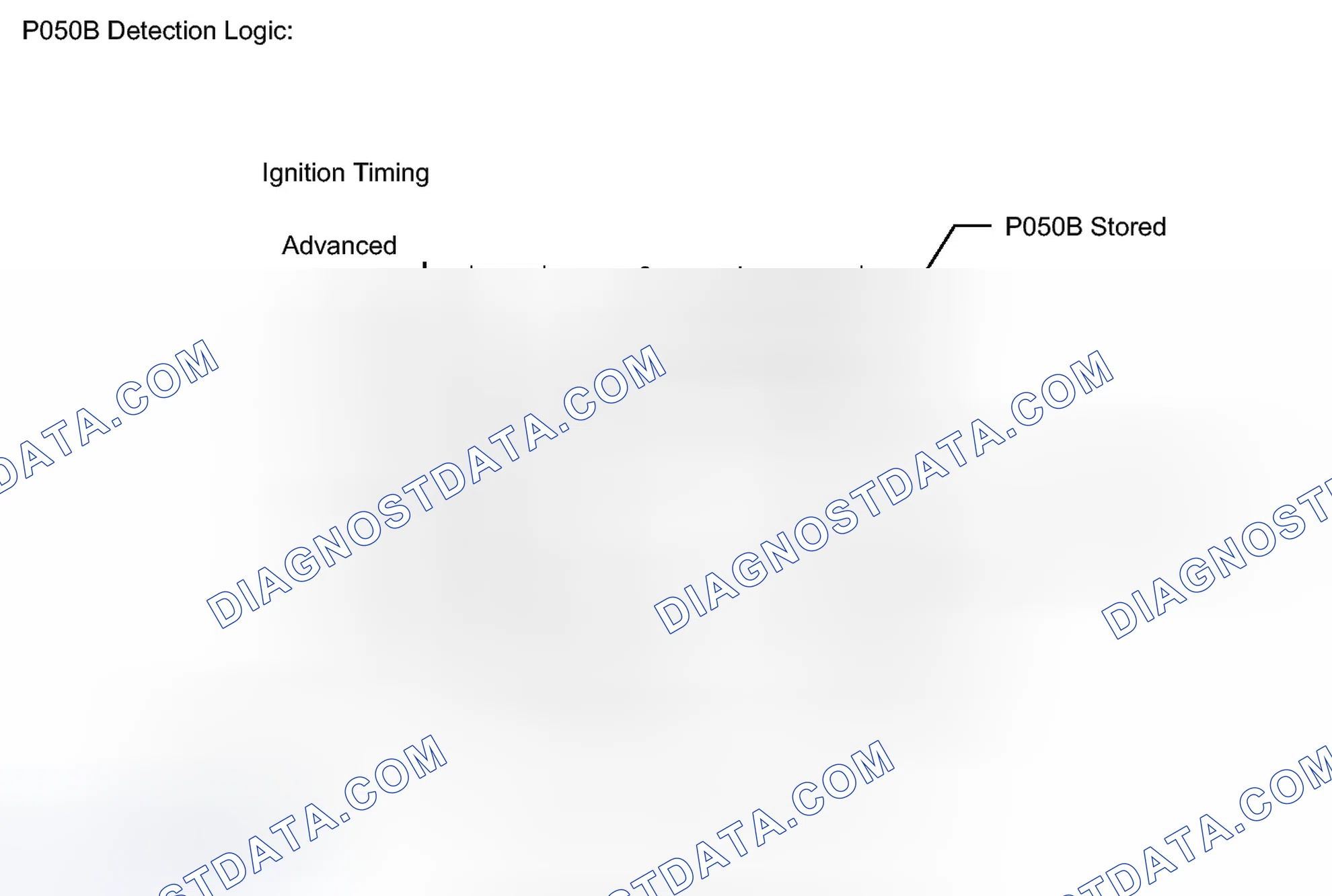 Scheme 407: MONITOR DESCRIPTION