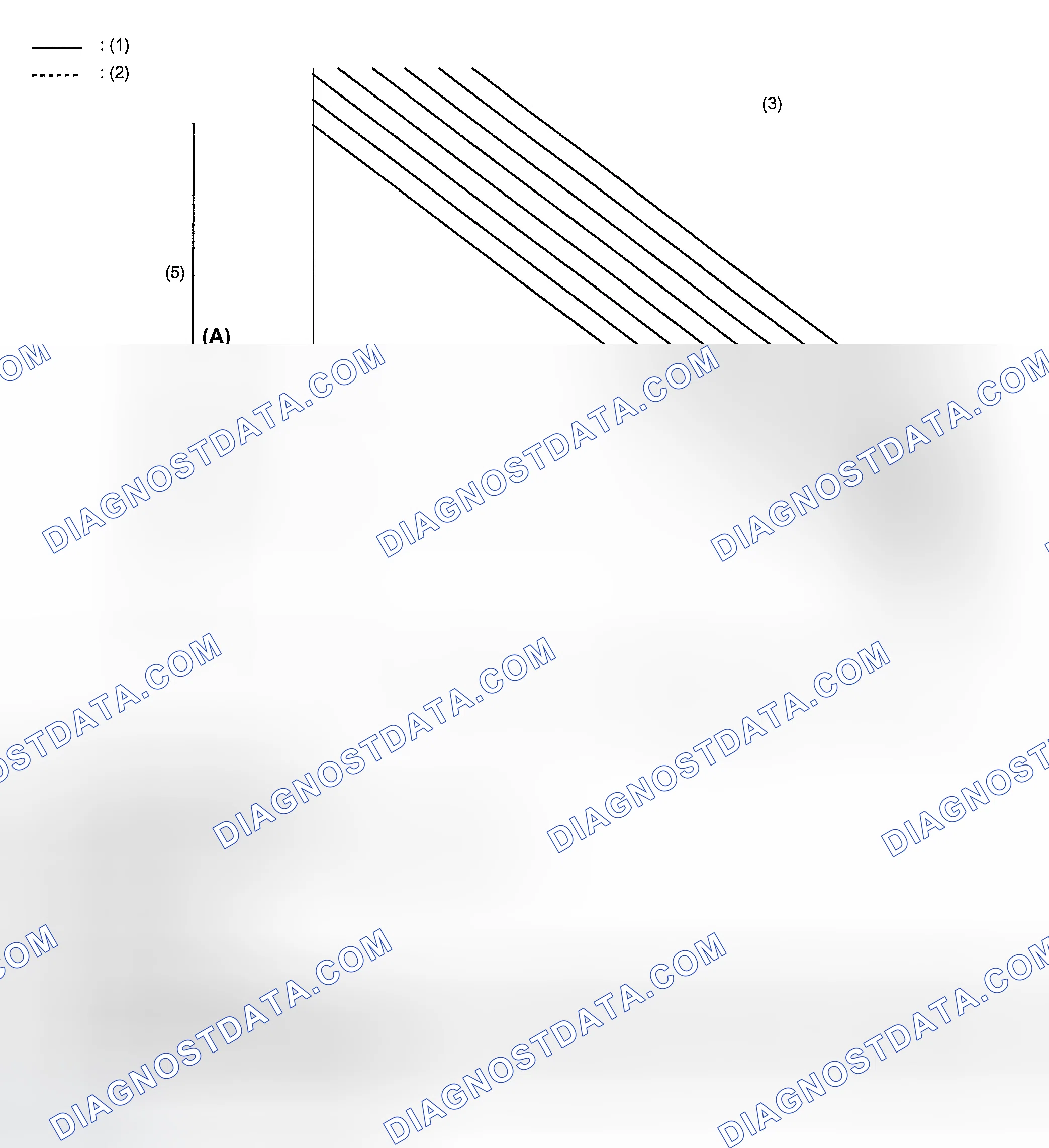 Scheme 46: AIR INLET CONTROL SYSTEM