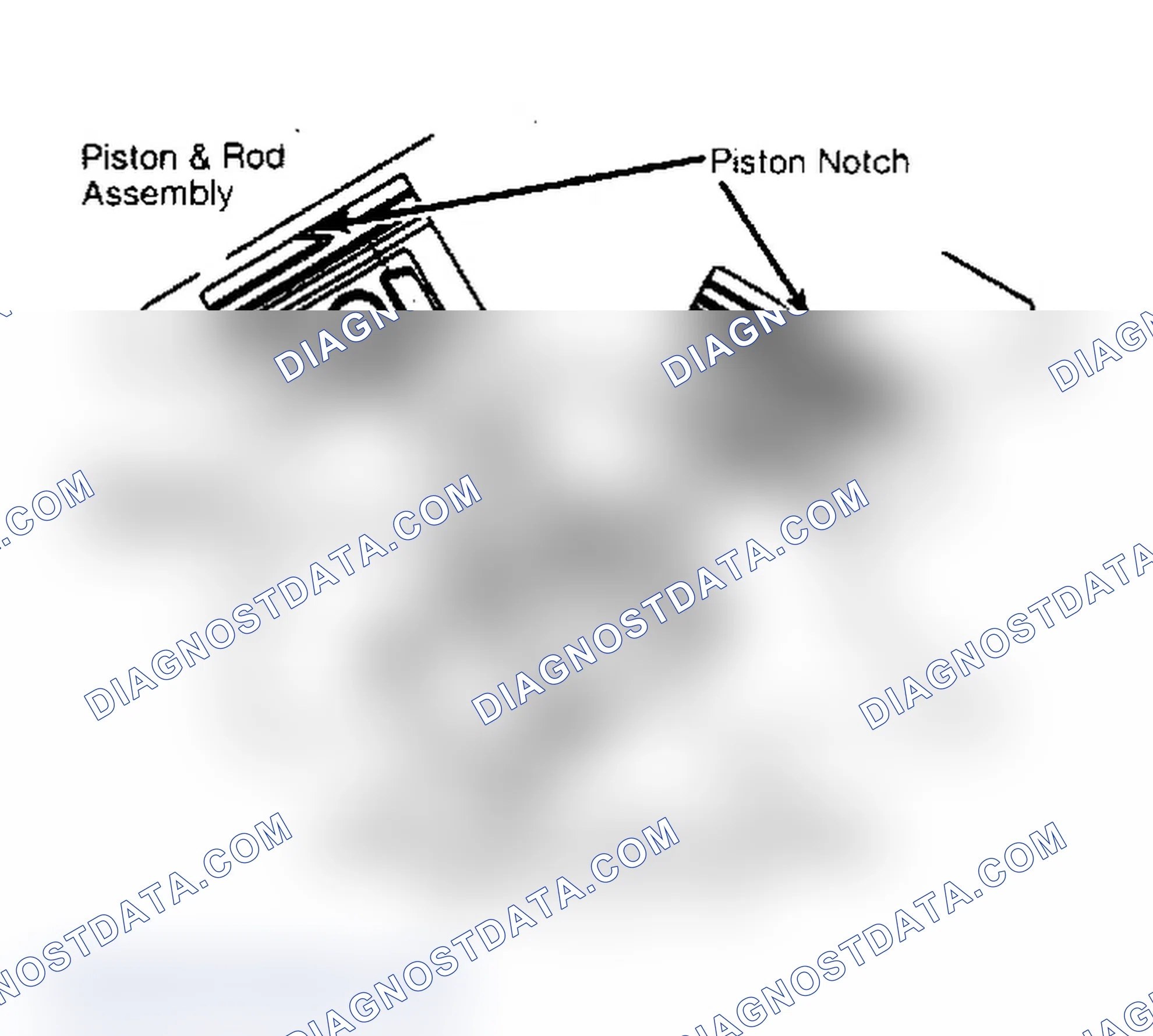 Scheme 15: Piston & Rod Position