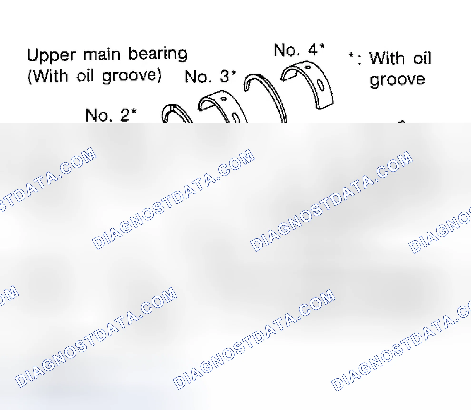 Scheme 134: Bearing Clearance