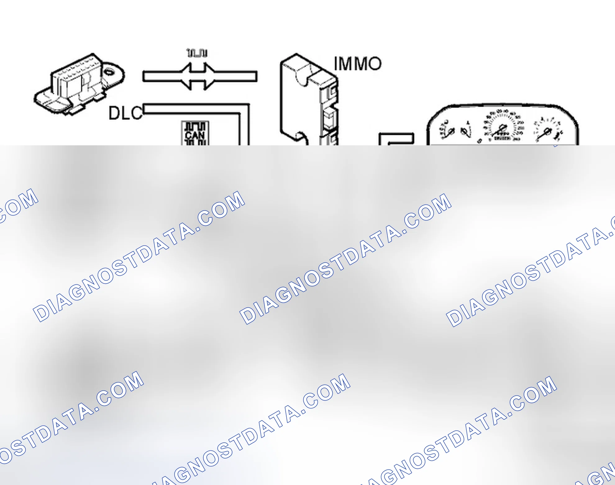 Scheme 116: Communication via network