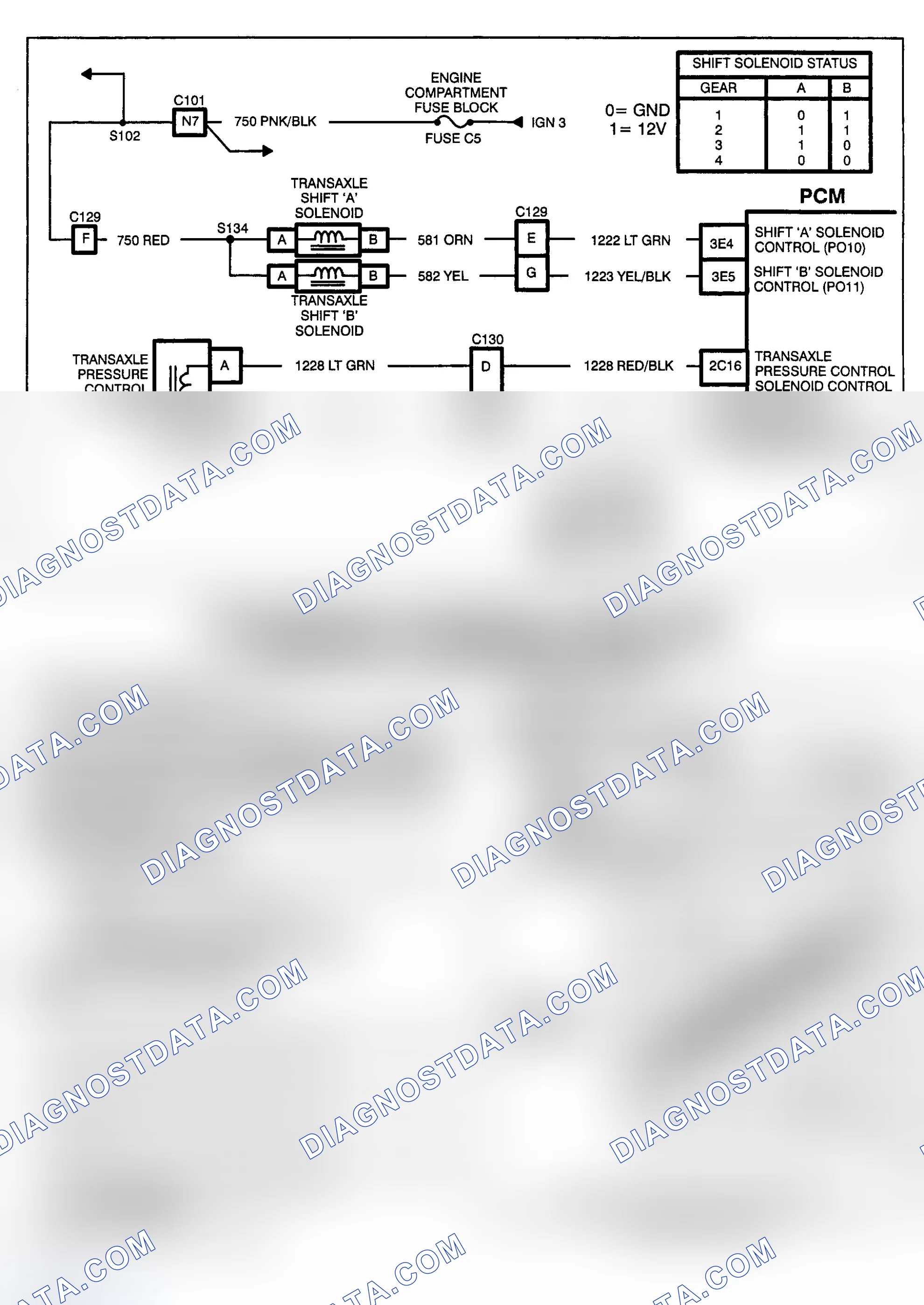 Scheme 168: PCM CODE P089 - LONG SHIFT AND MAXIMUM ADAPT