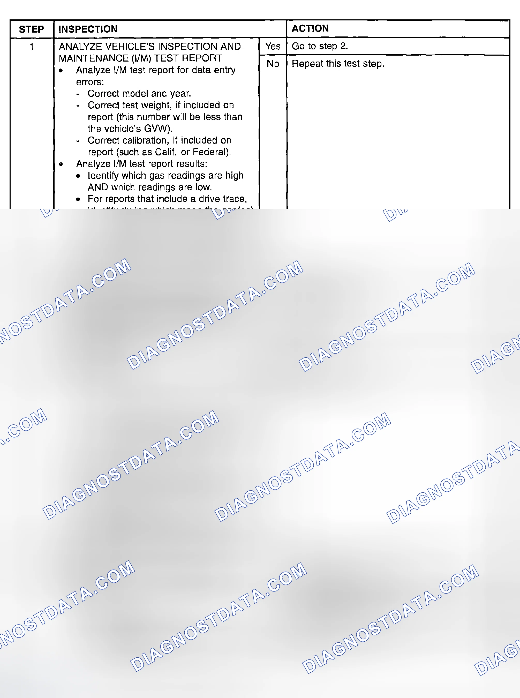 Scheme 504
