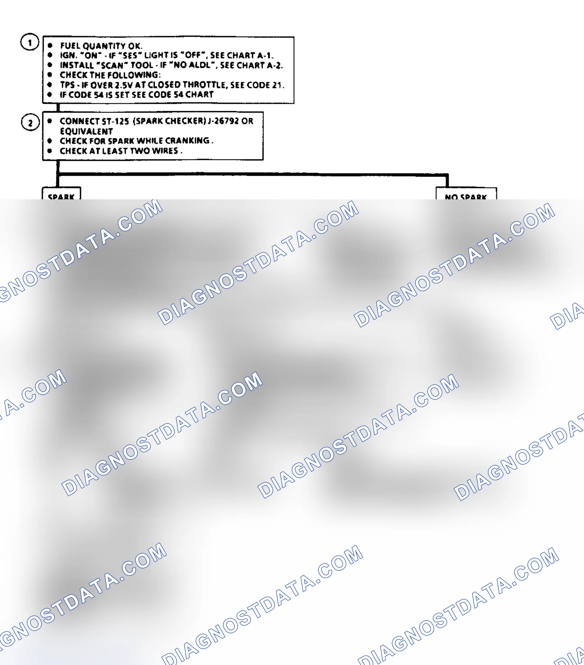 Scheme 303: Chart A3: Cranks But Won't Run Flow Chart (1 of 2)