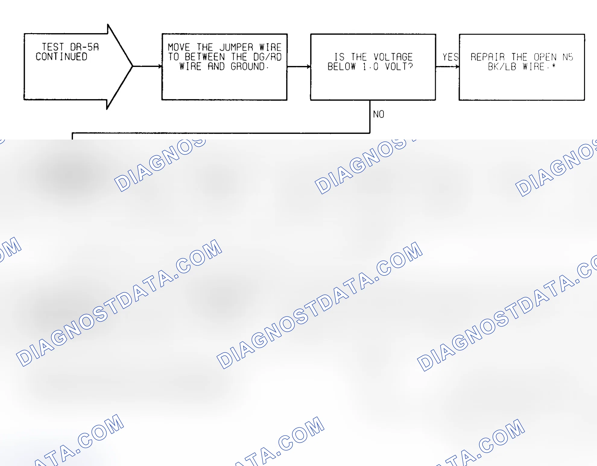 Scheme 184: Test DR-5A (2 of 2) MAP Voltage Too High