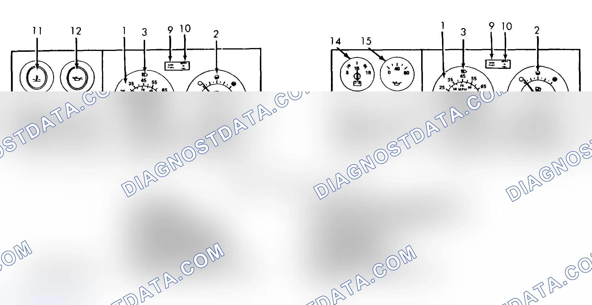 Scheme 1: SERVICE INDICATOR & WARNING LIGHTS