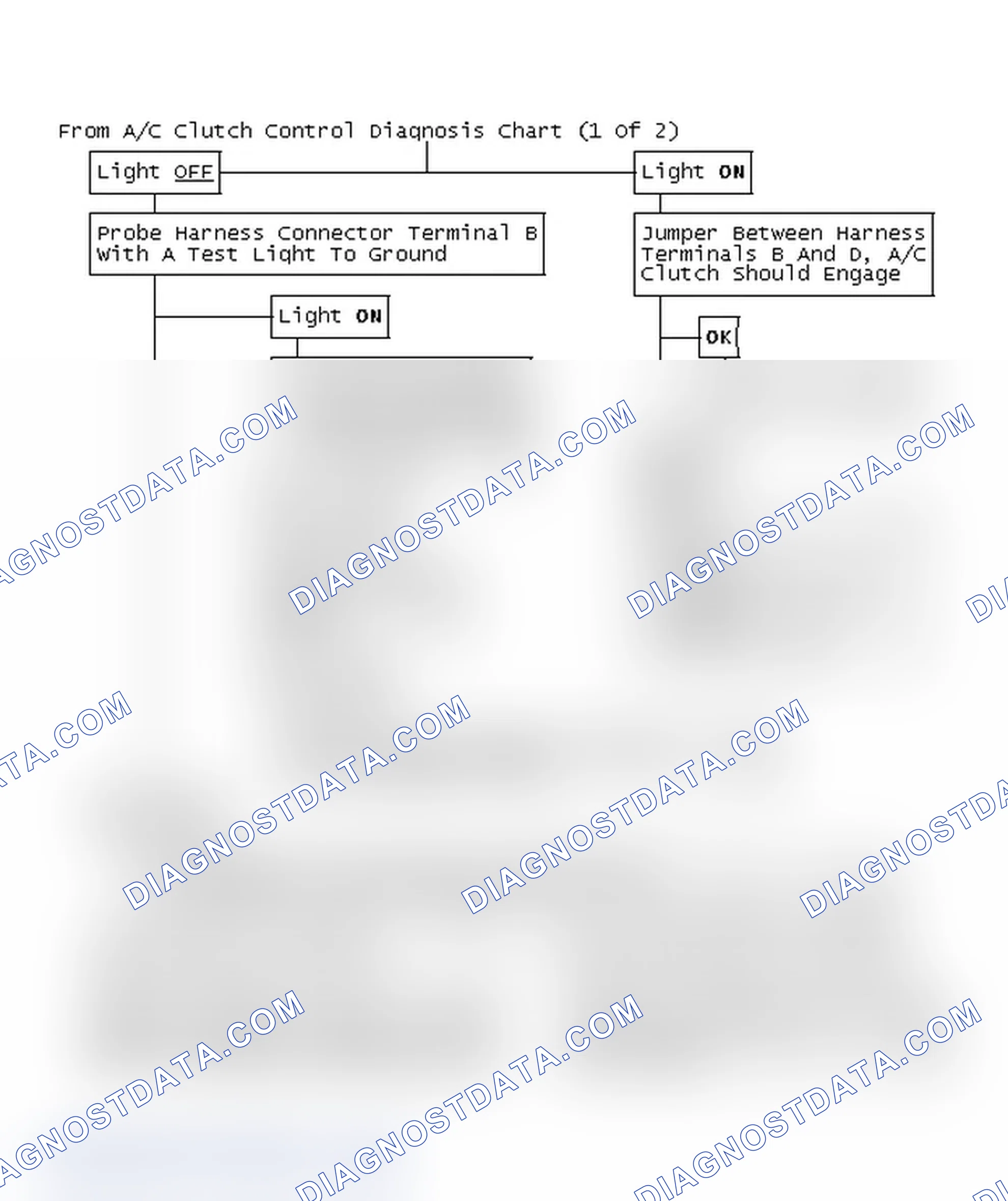 Scheme 162: From A/C Clutch Control Diagnosis Chart (1 Of 2)