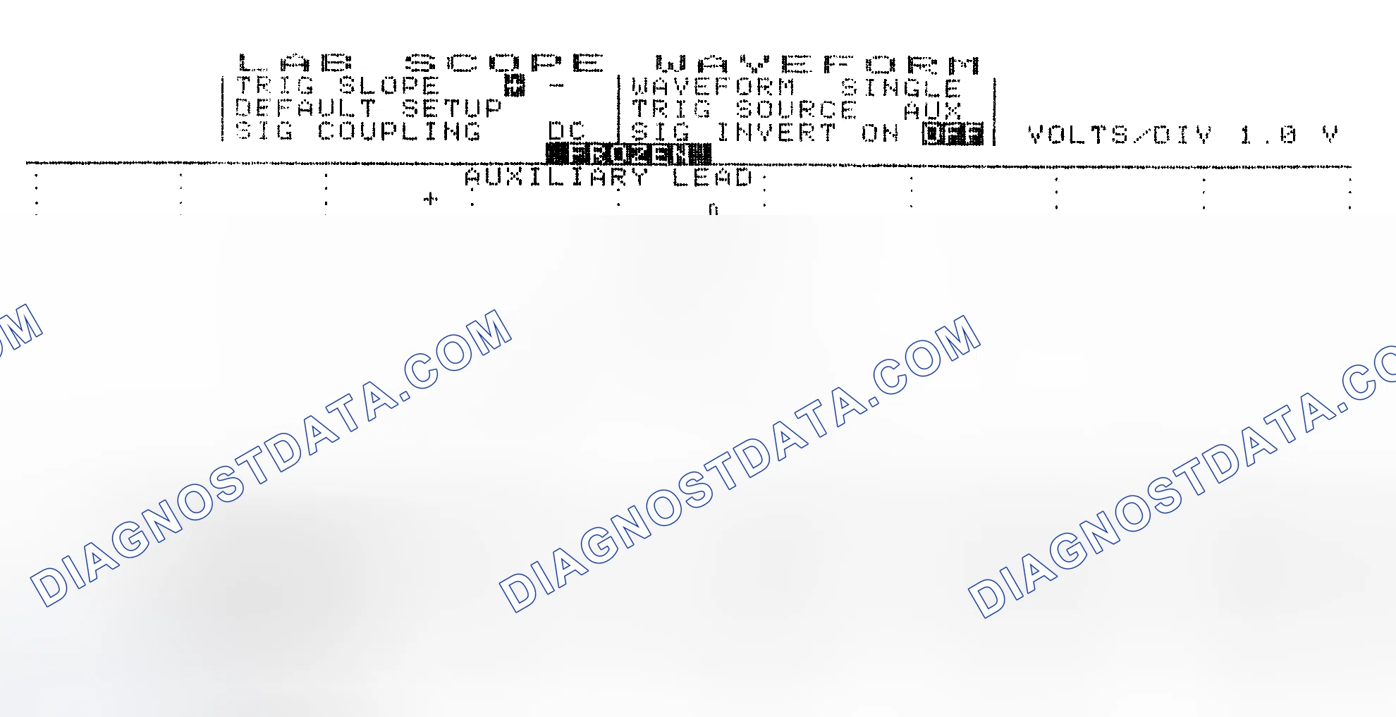 Scheme 19: Single Injector w/Excessive Current Flow - Current Pattern