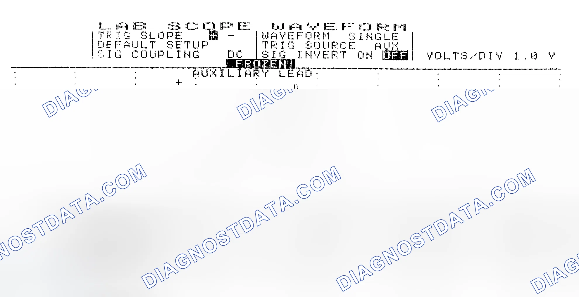 Scheme 19: Single Injector w/Excessive Current Flow - Current Pattern