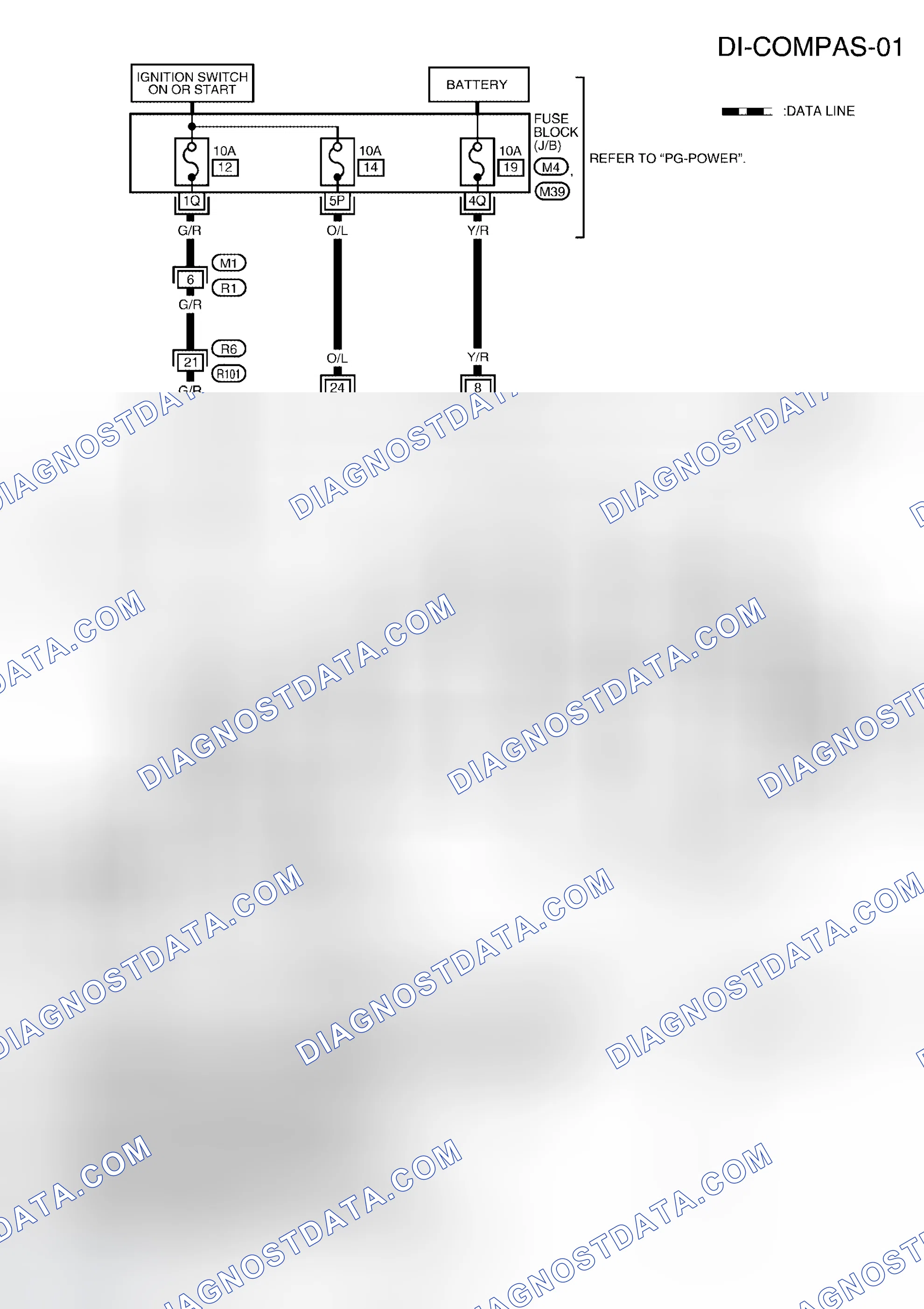 Scheme 54: Wiring Diagram - COMPAS
