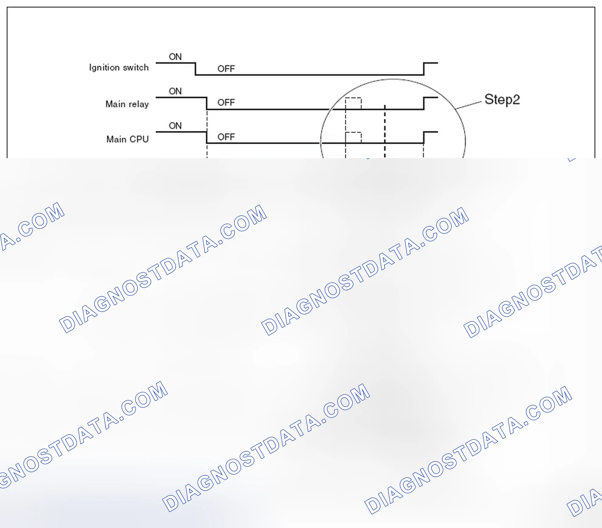 Scheme 245