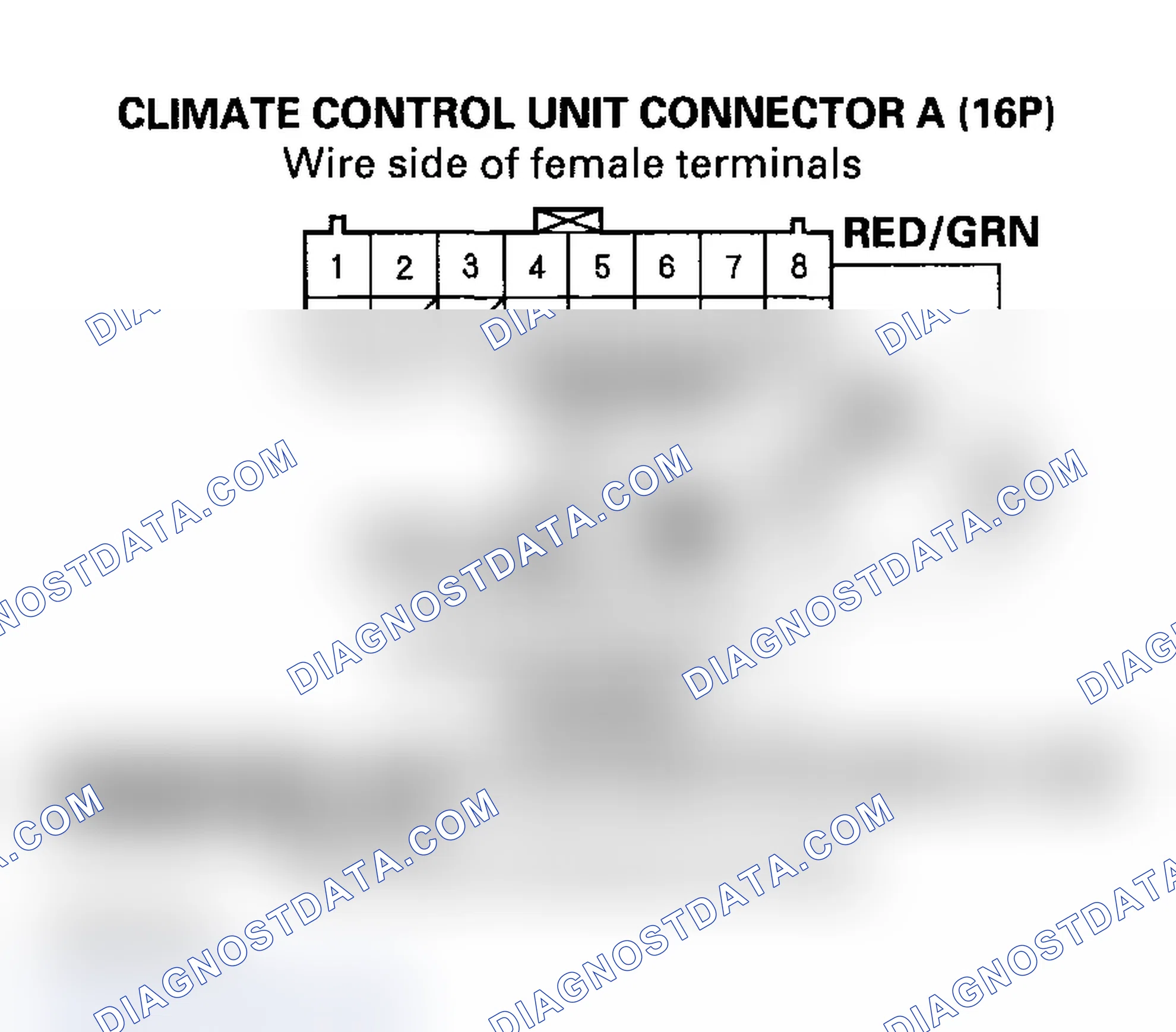 Scheme 54: Manual Controls Circuit Troubleshooting