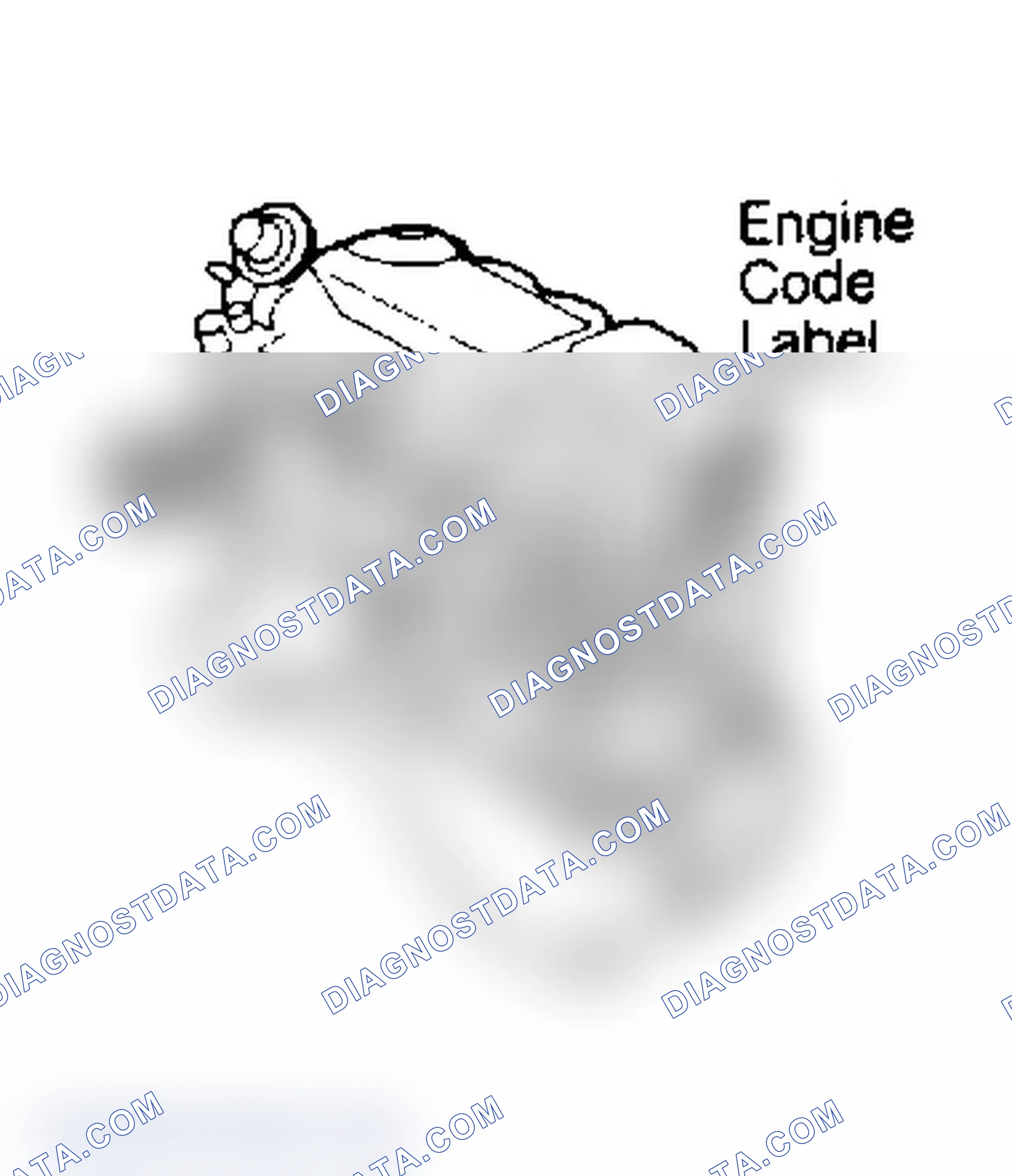 Scheme 1: ENGINE CODE LOCATION