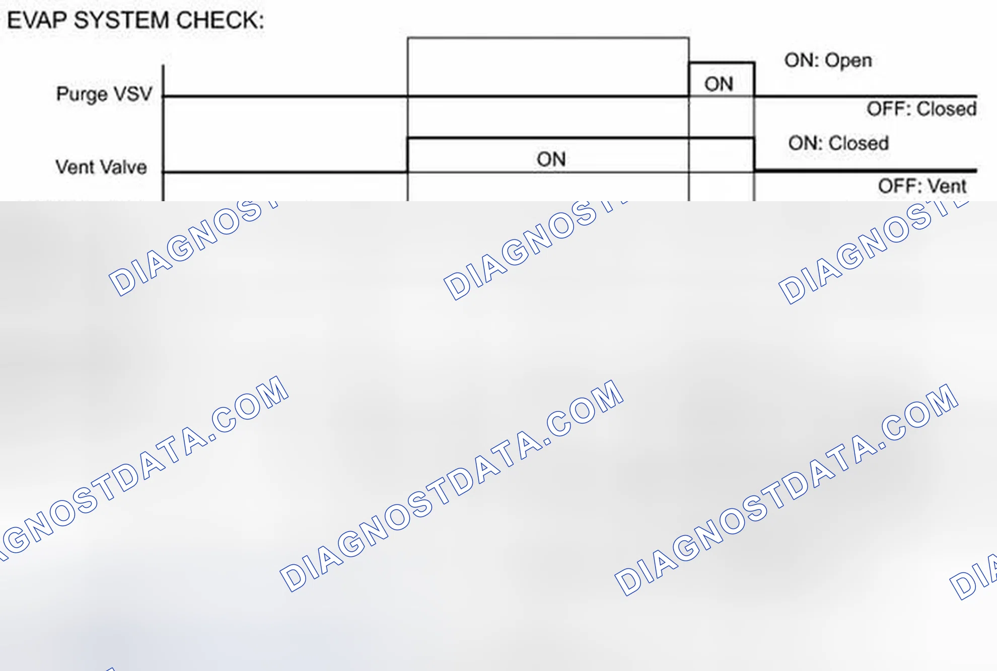 Scheme 191