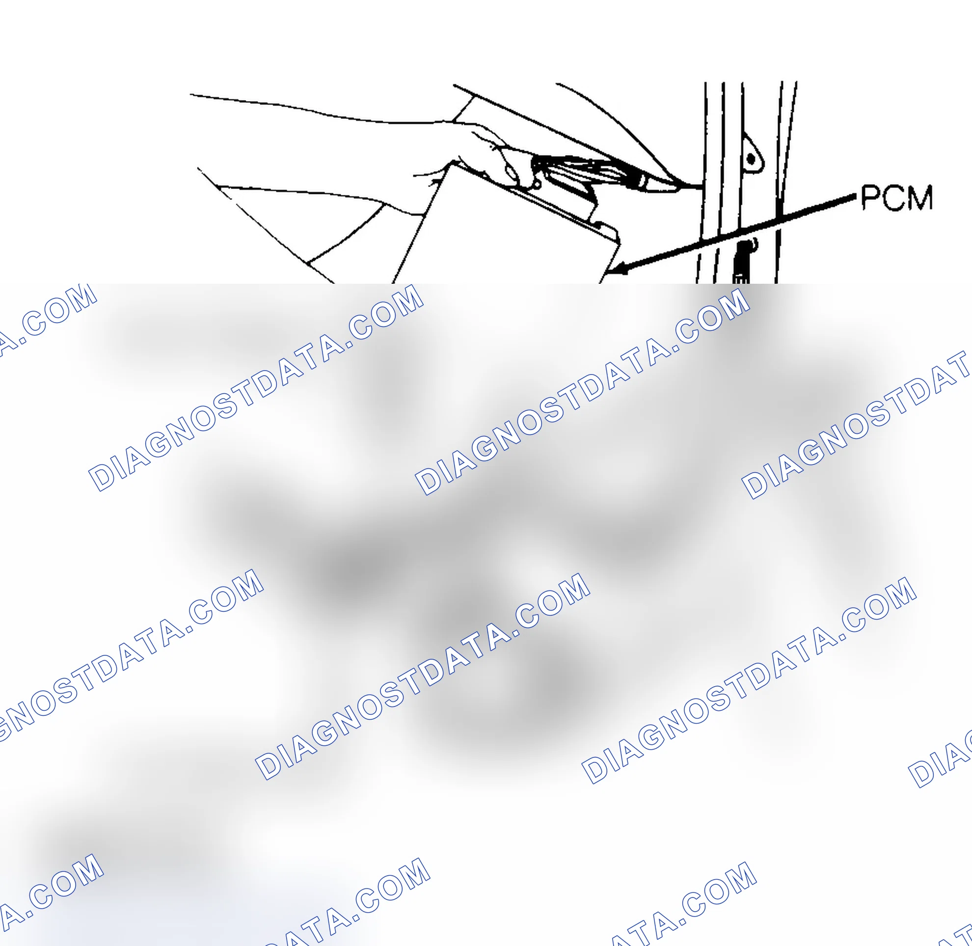 Scheme 5: Servicing PCM While Using 3M Anti-Static Mat