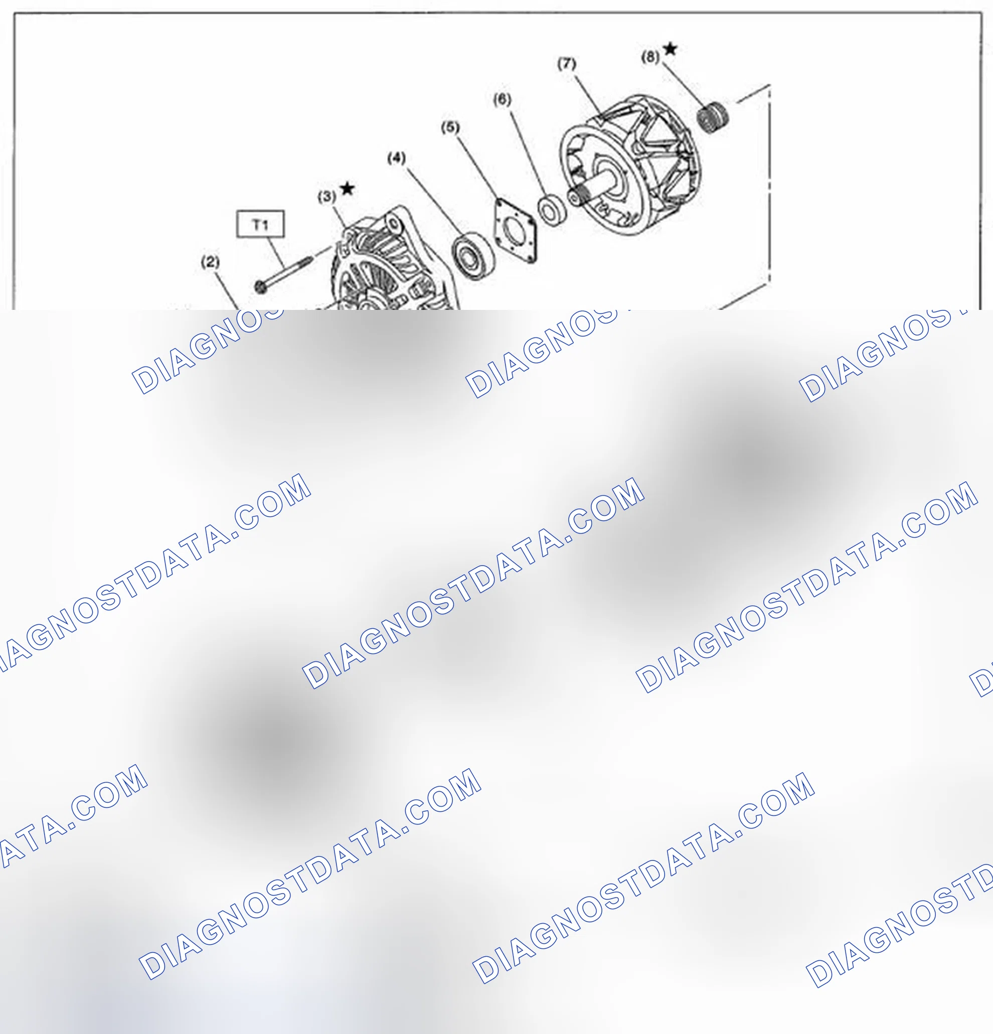 Scheme 2: GENERATOR