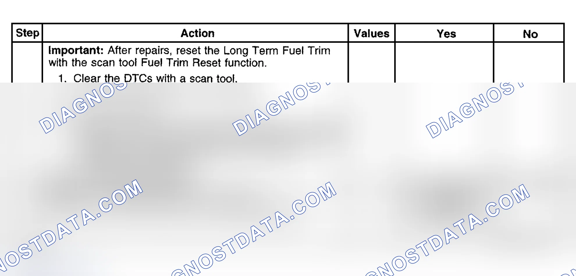 Scheme 403