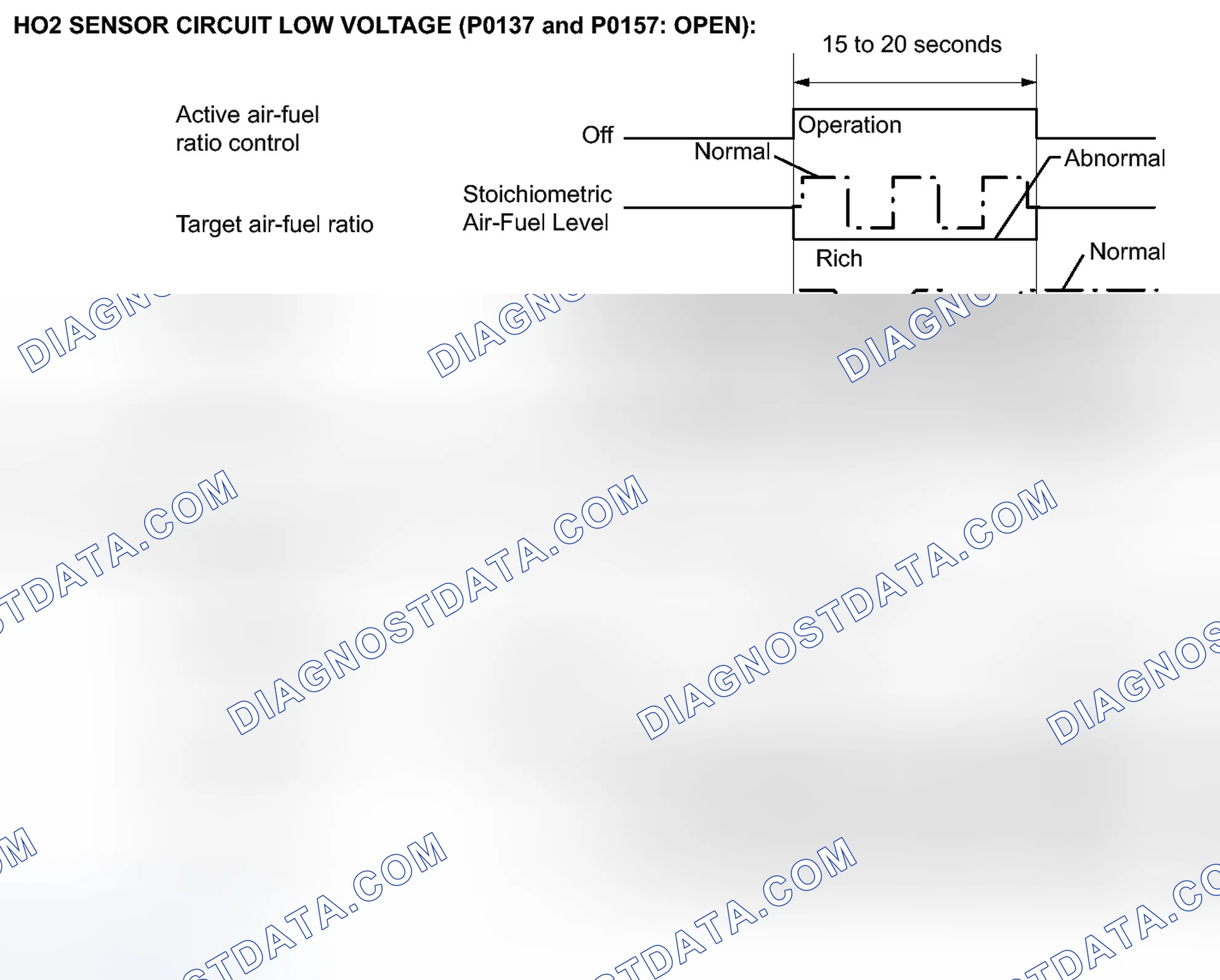 Scheme 126
