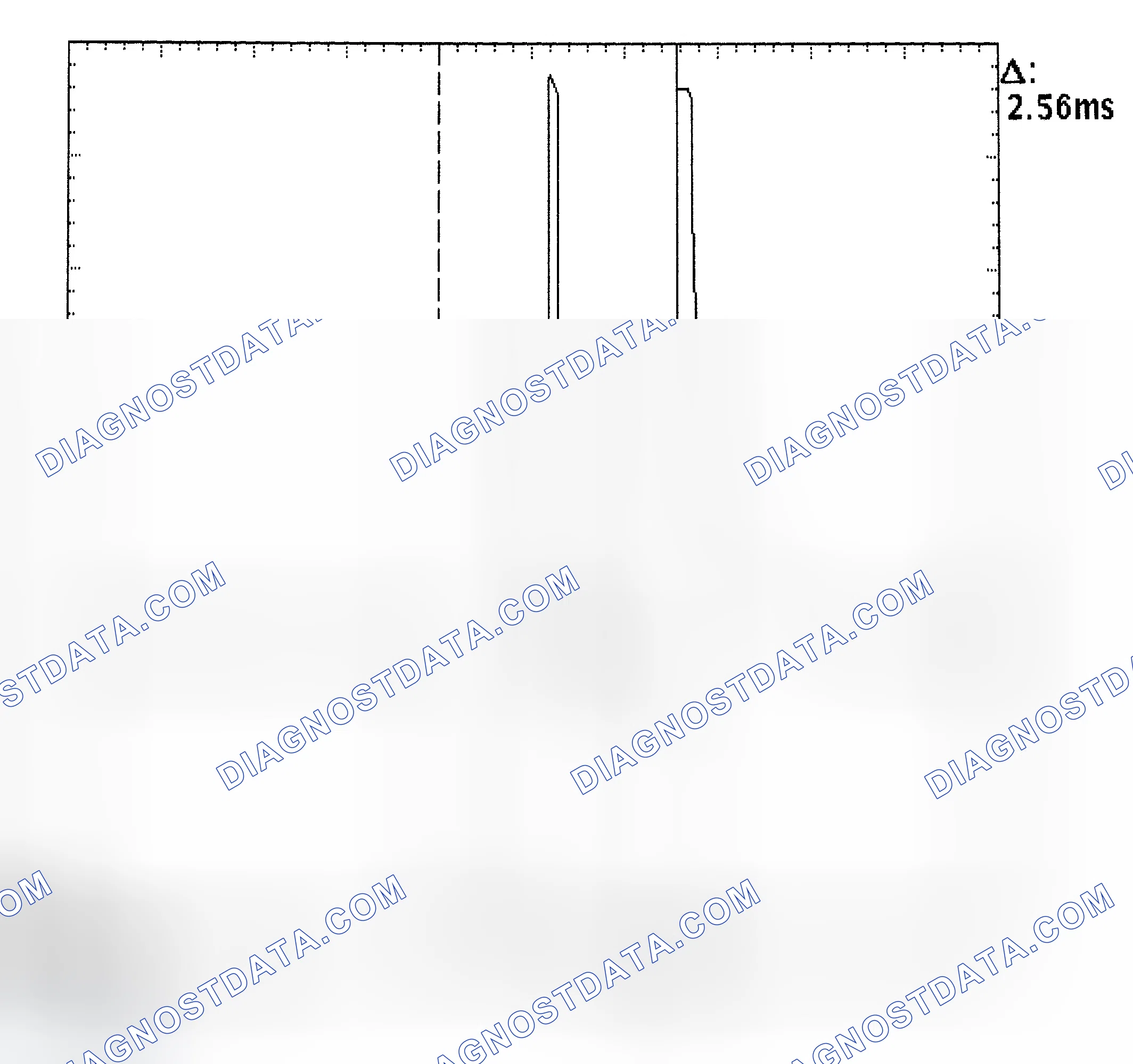 Scheme 27: Injector Bank - Known Good - Voltage Pattern