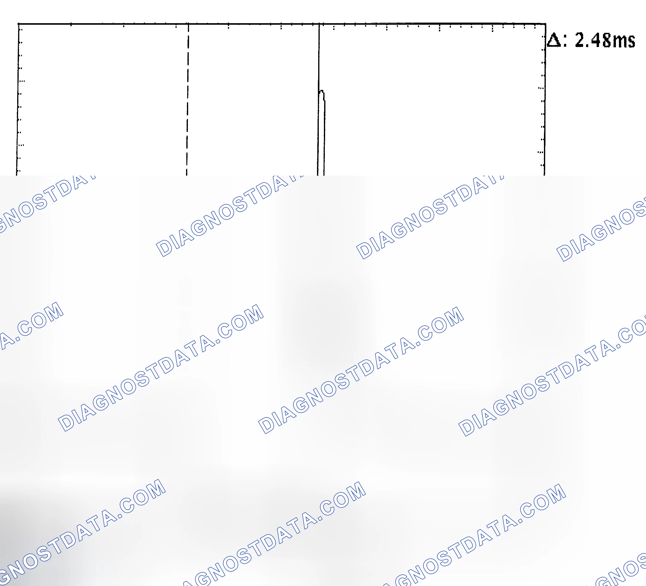 Scheme 24: Injector Bank - Known Good - Voltage Pattern