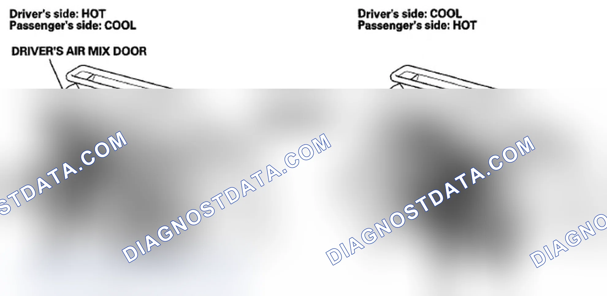 Scheme 16: Dual Air Mix Control System