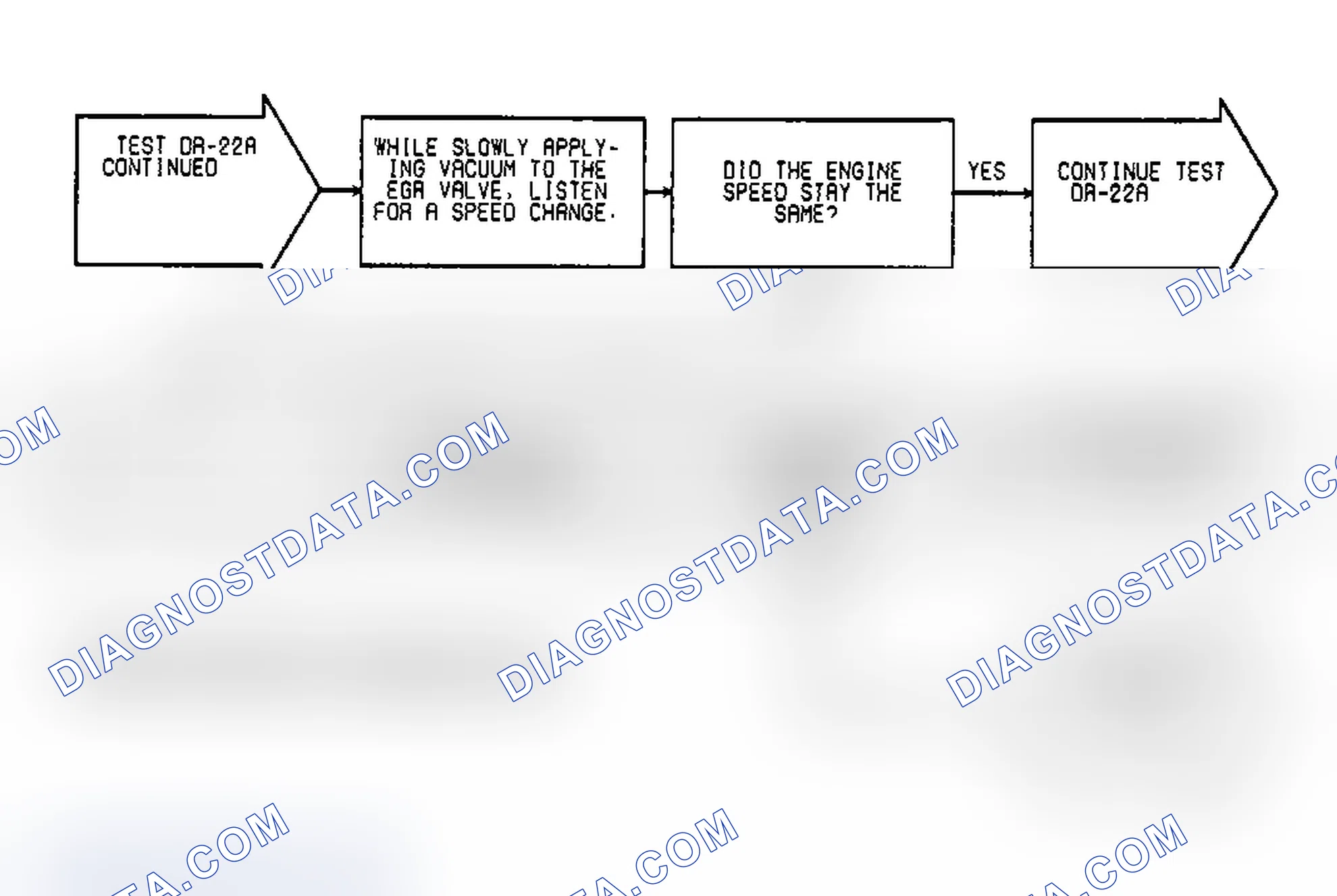 Scheme 651: Test DR-22A Code 32, (4 of 5) EGR System Failure
