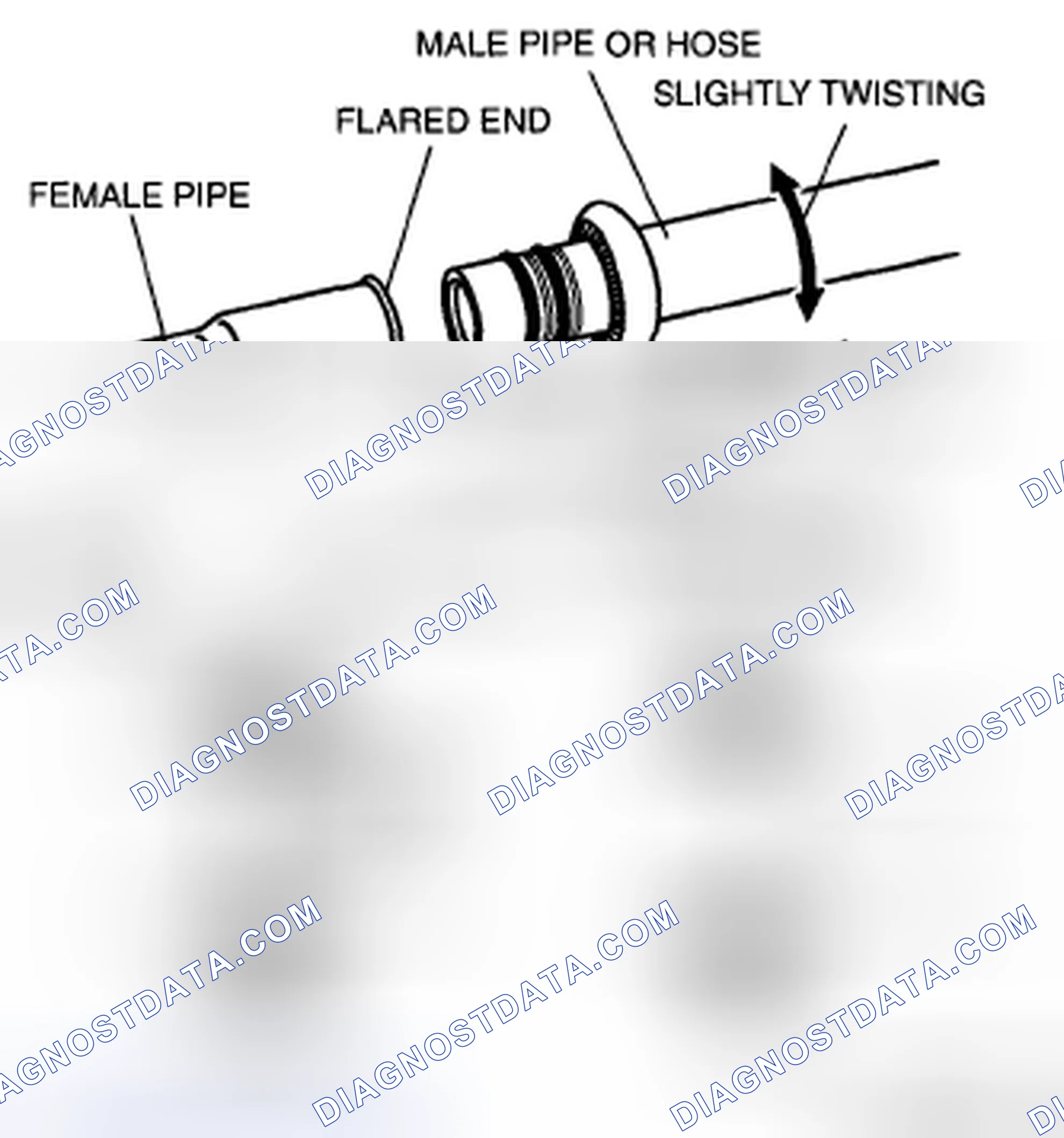 Scheme 130: Spring-lock coupling type
