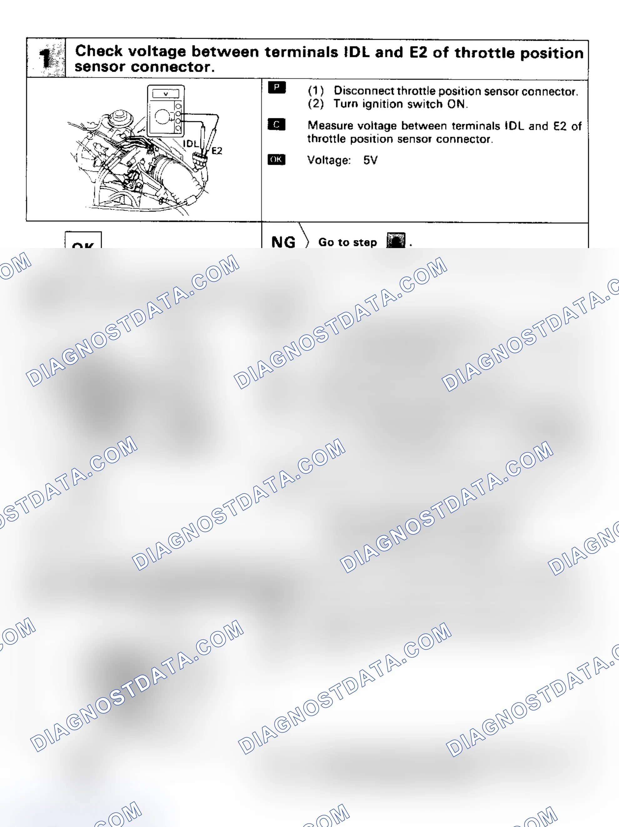 Scheme 33: Code 51: TPS IDL Signal (3 of 4)