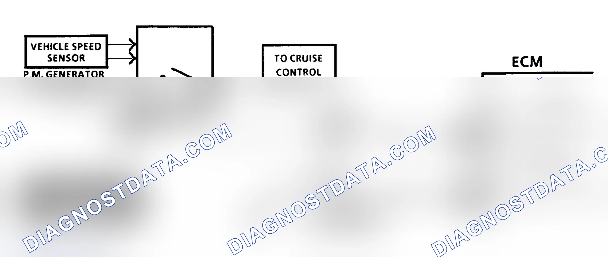 Scheme 135: Code 24 Schematic: Vehicle Speed Sensor ("F" Body)