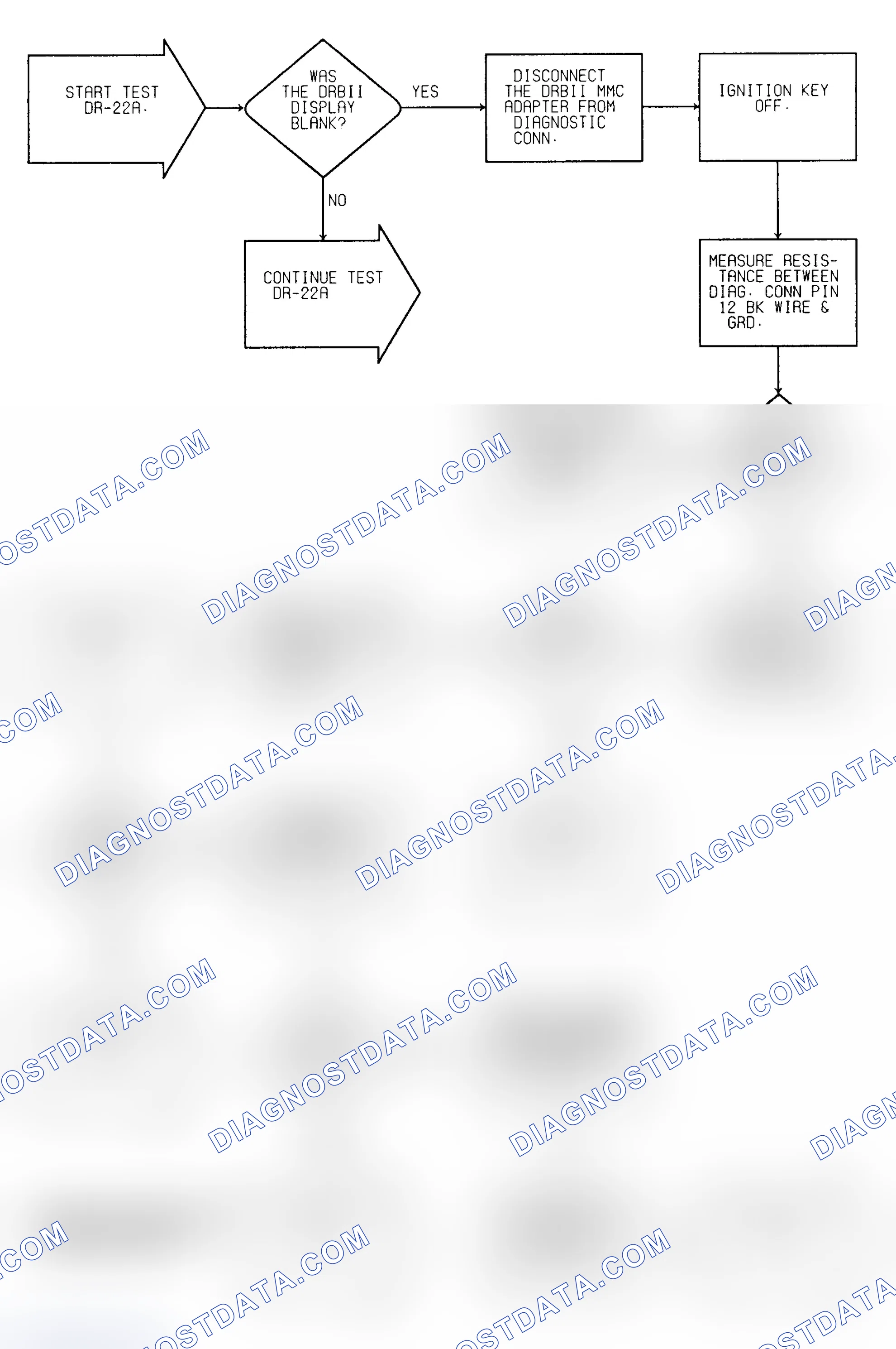 Scheme 155: Driveability Test DR-21A: Diagnostic Flow Chart (1 of 2)