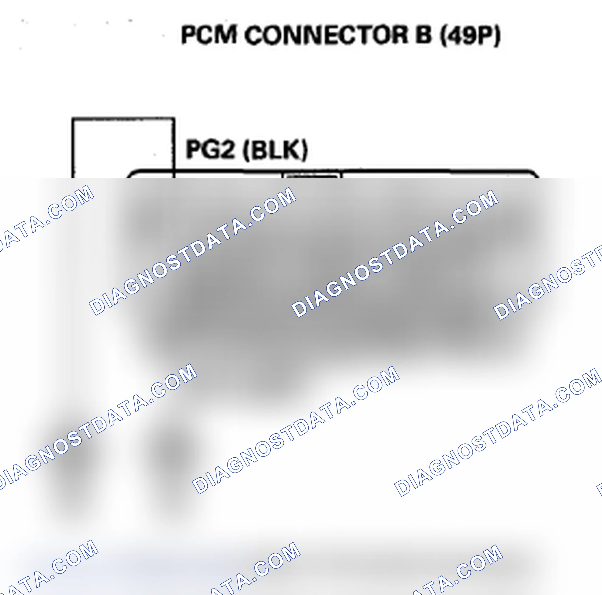 Scheme 101: DTC P0967: Problem in A/T Clutch Pressure Control Solenoid Valve B