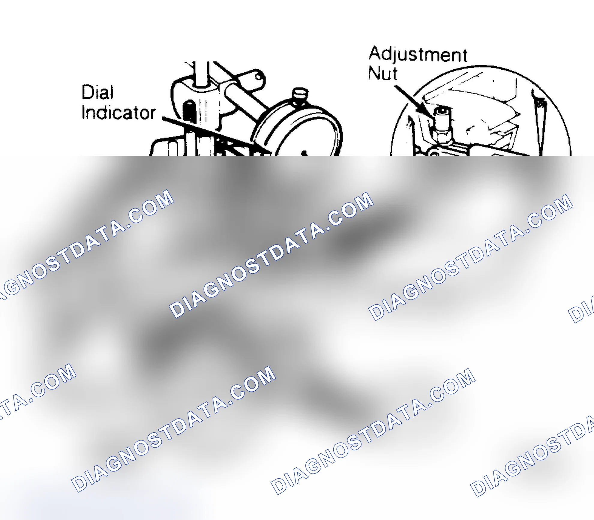 Scheme 5: CER Initial Adjustment
