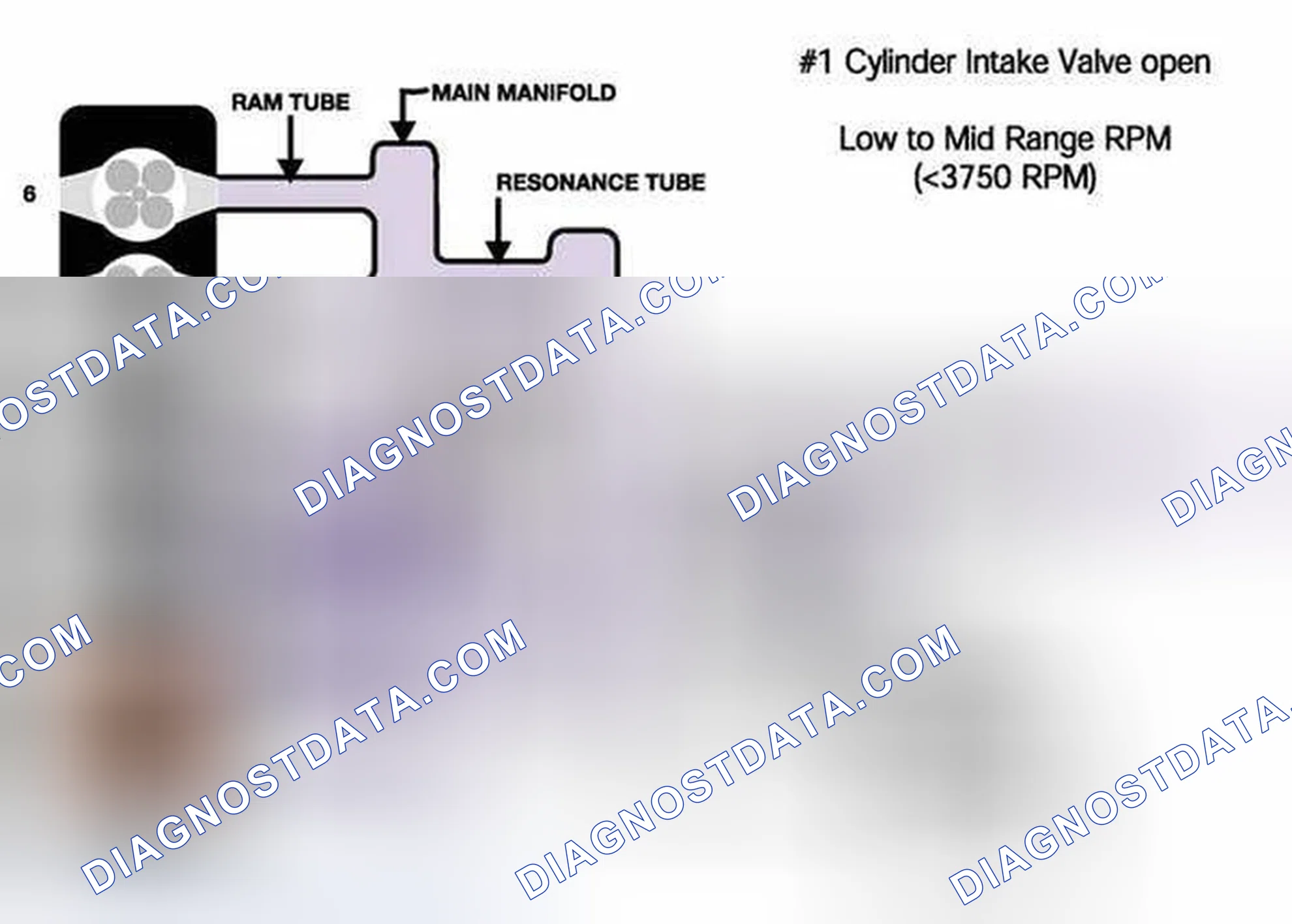 Scheme 464: Identifying Cylinder Intake Valve Open