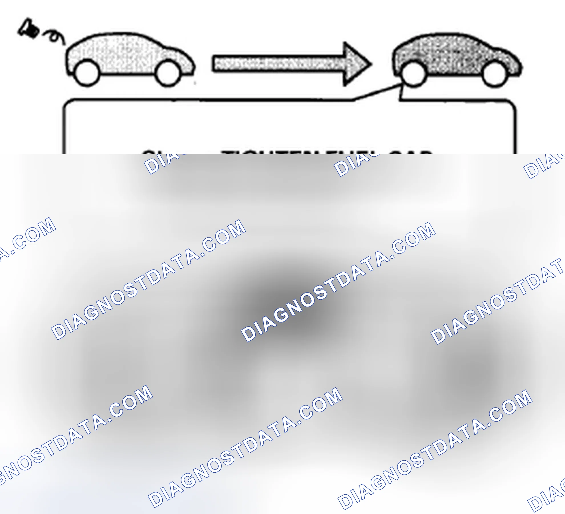 Scheme 670: First drive cycle
