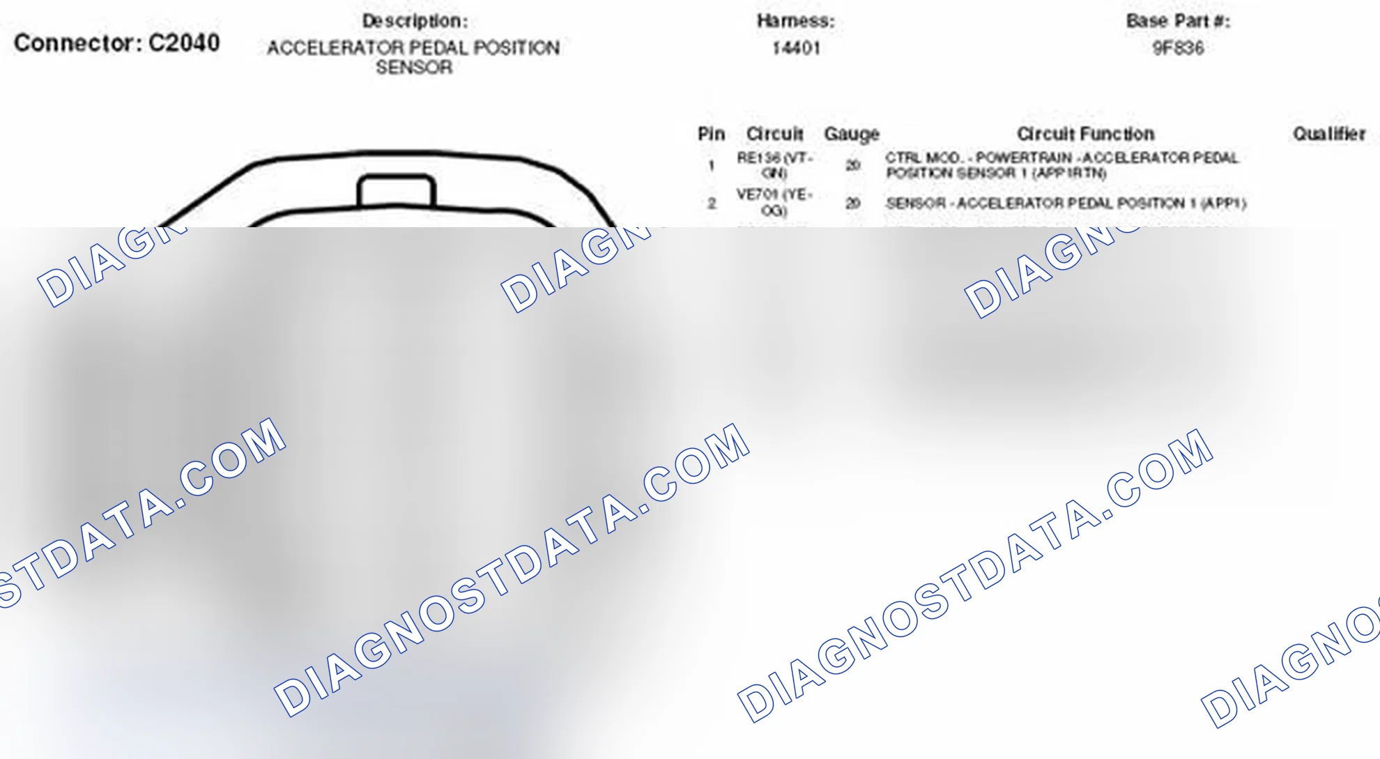 Scheme 304: Accelerator Pedal Position Sensor Connector End View (C2040)