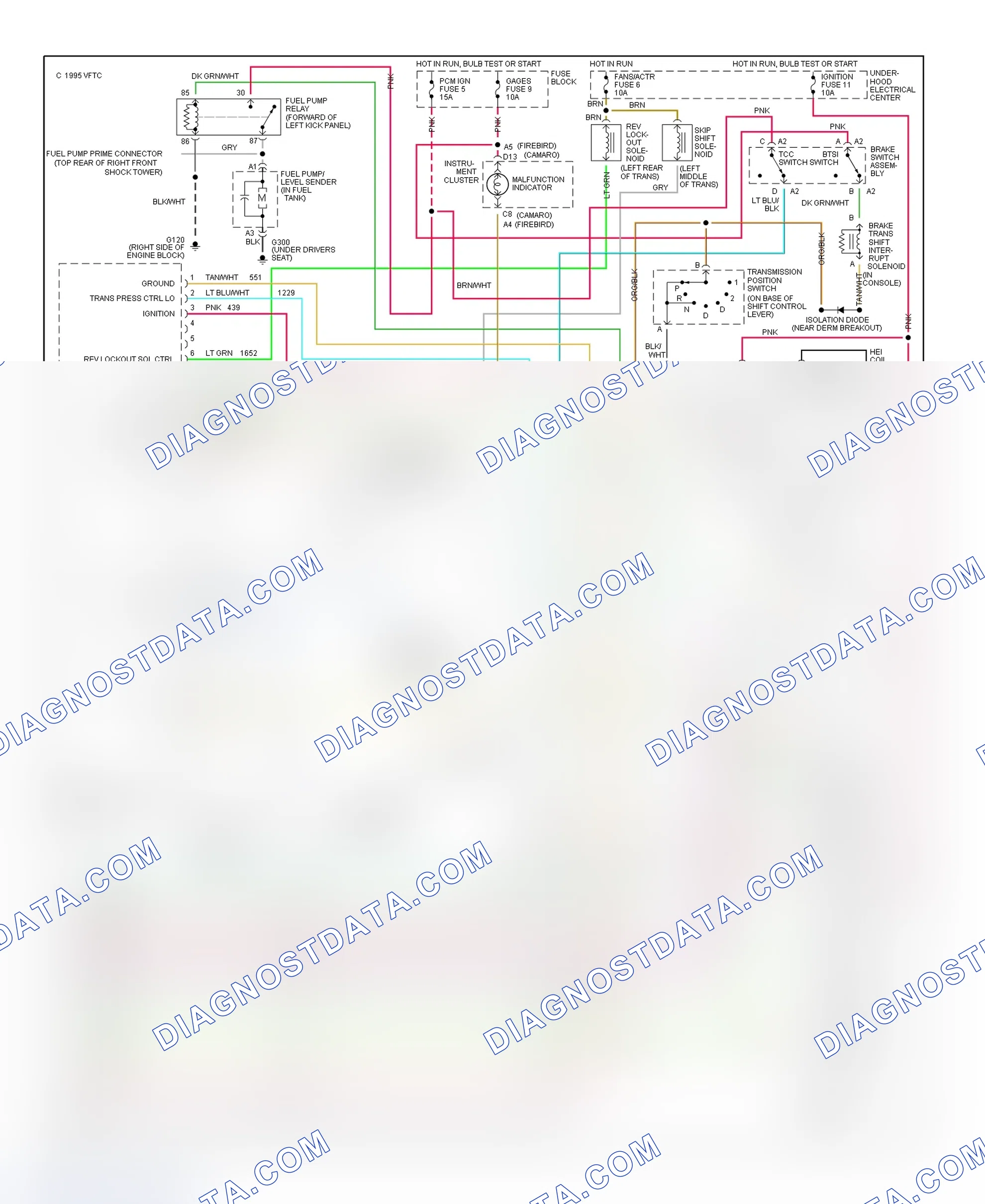 Scheme 177: 5.7L (VIN P) PCM Wiring Diagram (3 Of 3)