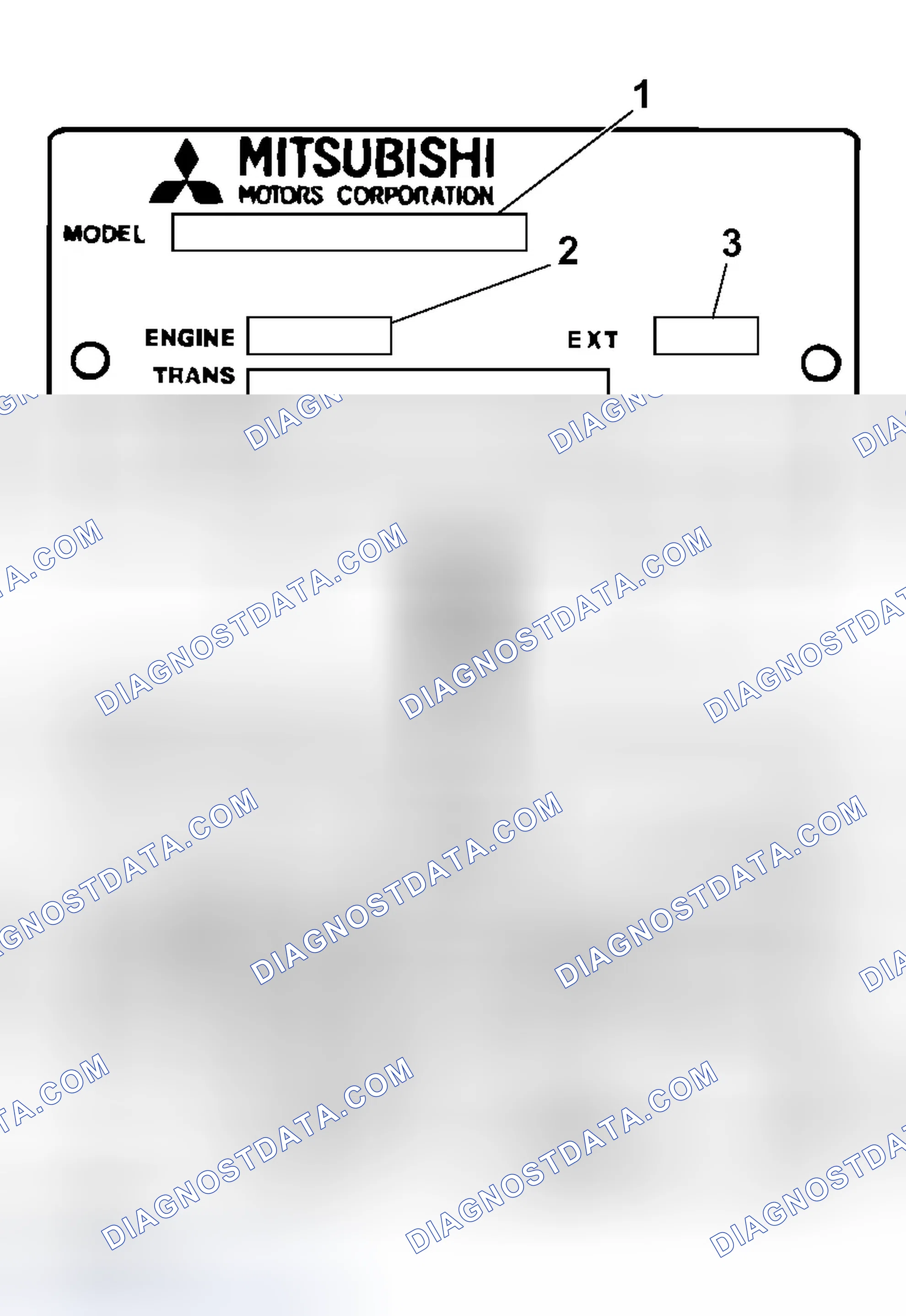 Scheme 5: VEHICLE IDENTIFICATION CODE PLATE